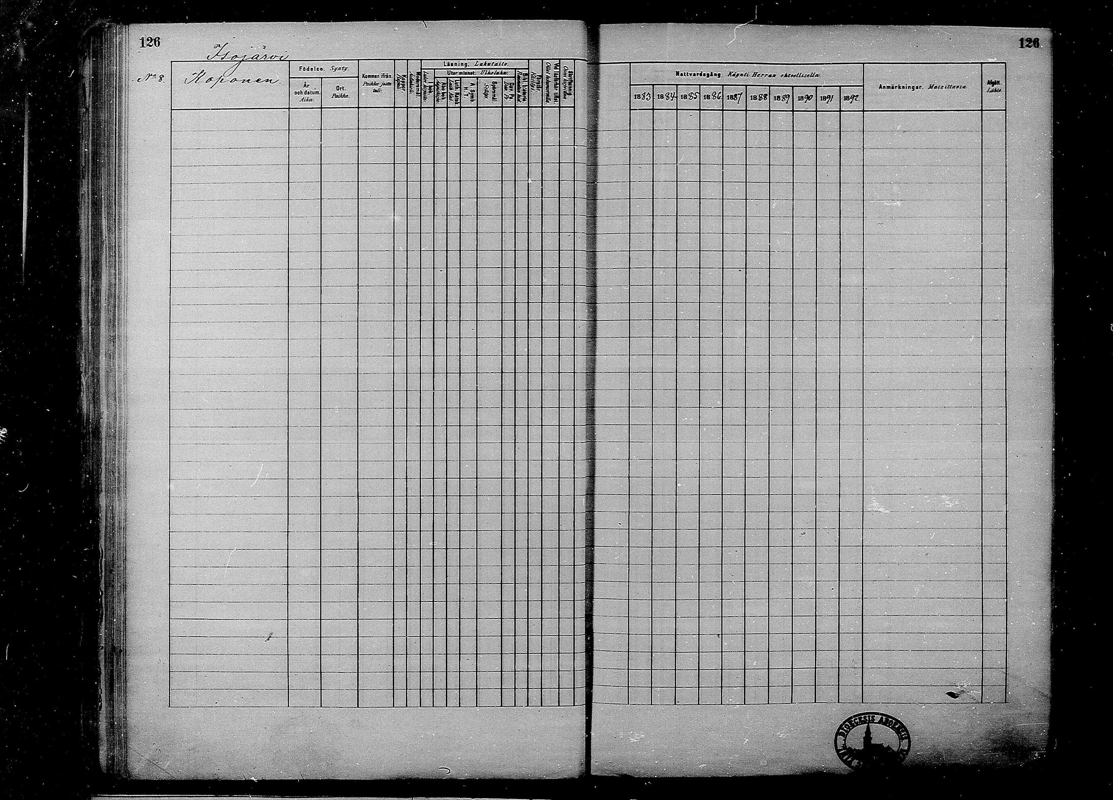[ ../kirjat/Kirkonkirjat/multia/rippikirja_1881-1891_mko1-16_i/kuvat/126.jpg ]