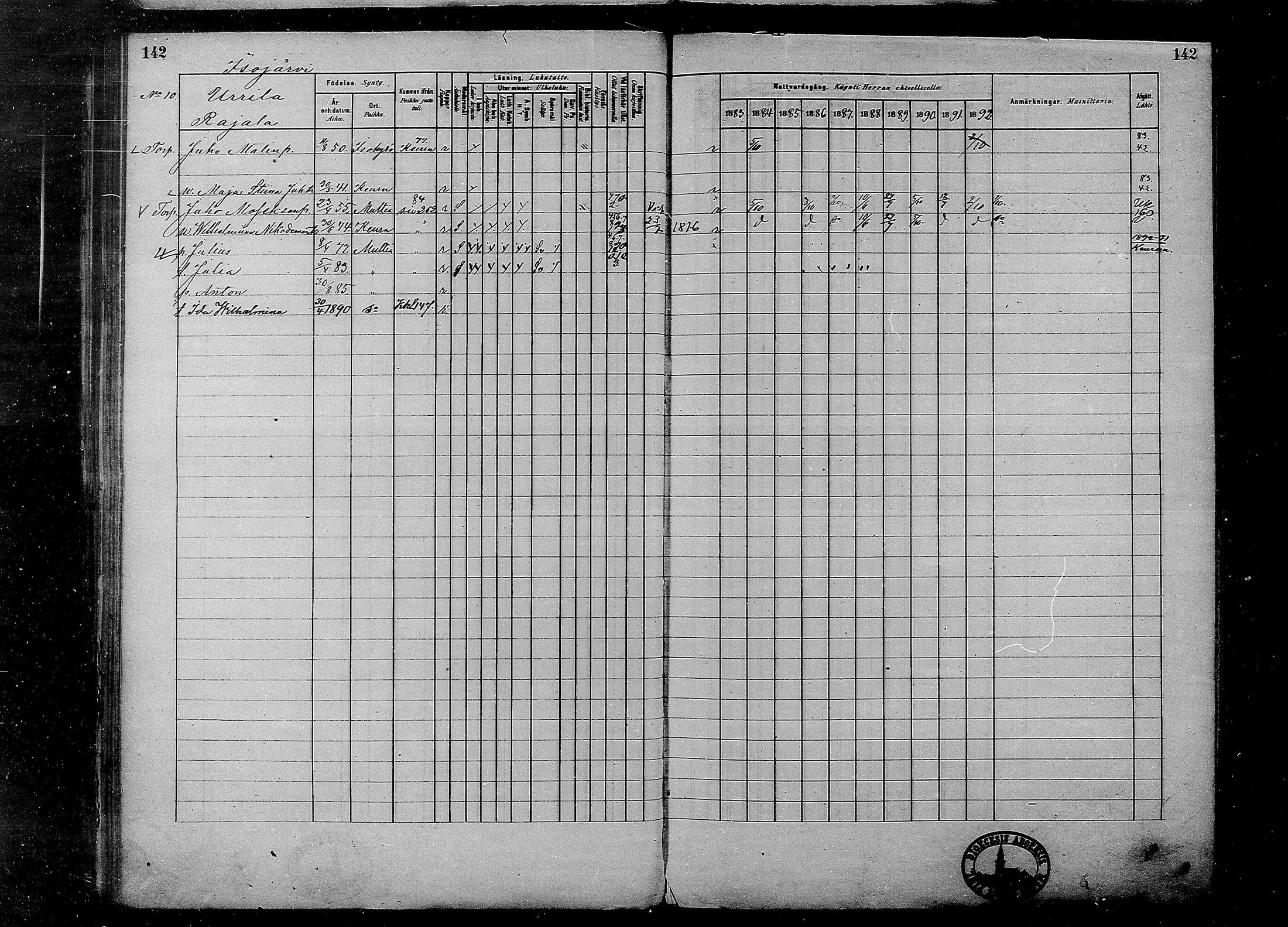 [ ../kirjat/Kirkonkirjat/multia/rippikirja_1881-1891_mko1-16_i/kuvat/142.jpg ]