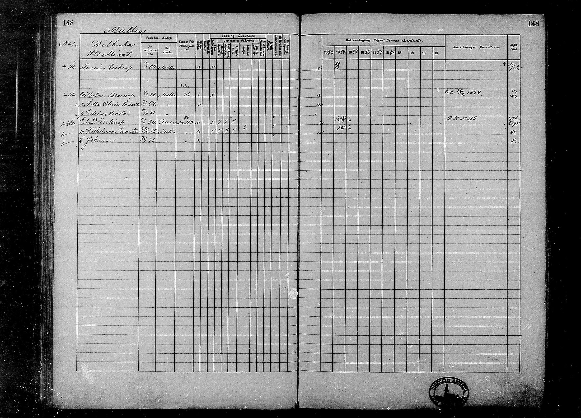 [ ../kirjat/Kirkonkirjat/multia/rippikirja_1881-1891_mko1-16_i/kuvat/148.jpg ]