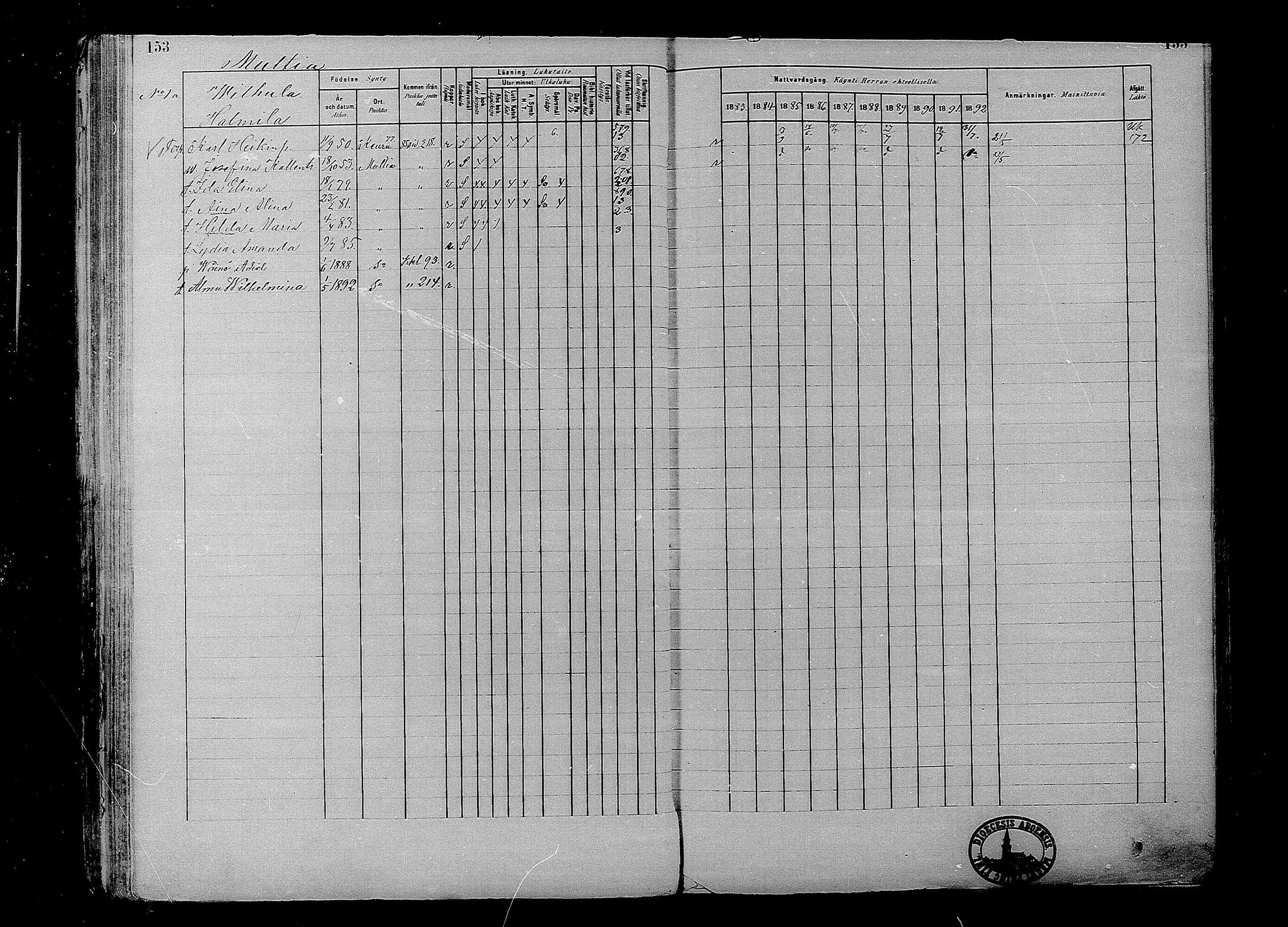 [ ../kirjat/Kirkonkirjat/multia/rippikirja_1881-1891_mko1-16_i/kuvat/153.jpg ]