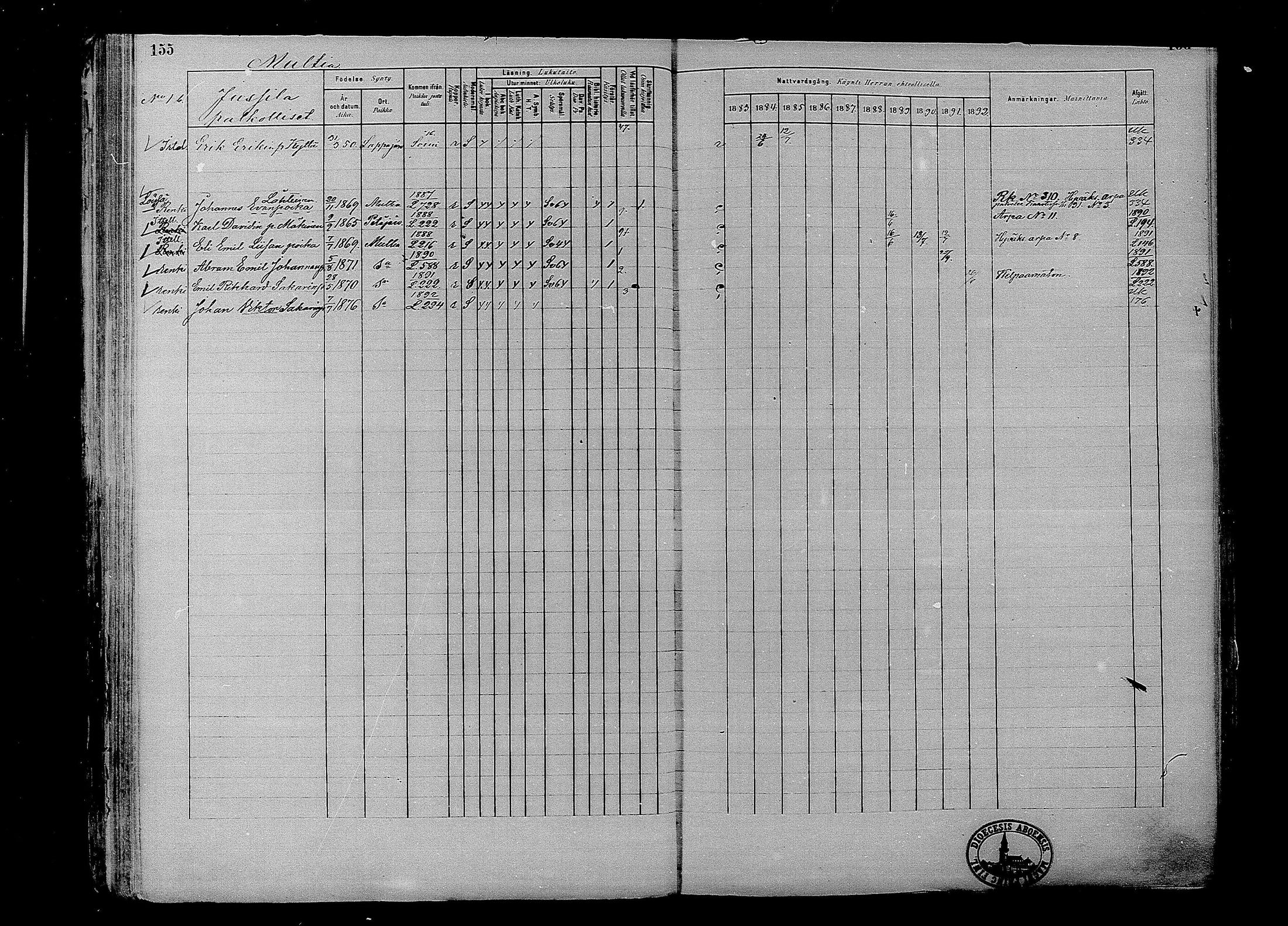 [ ../kirjat/Kirkonkirjat/multia/rippikirja_1881-1891_mko1-16_i/kuvat/155.jpg ]