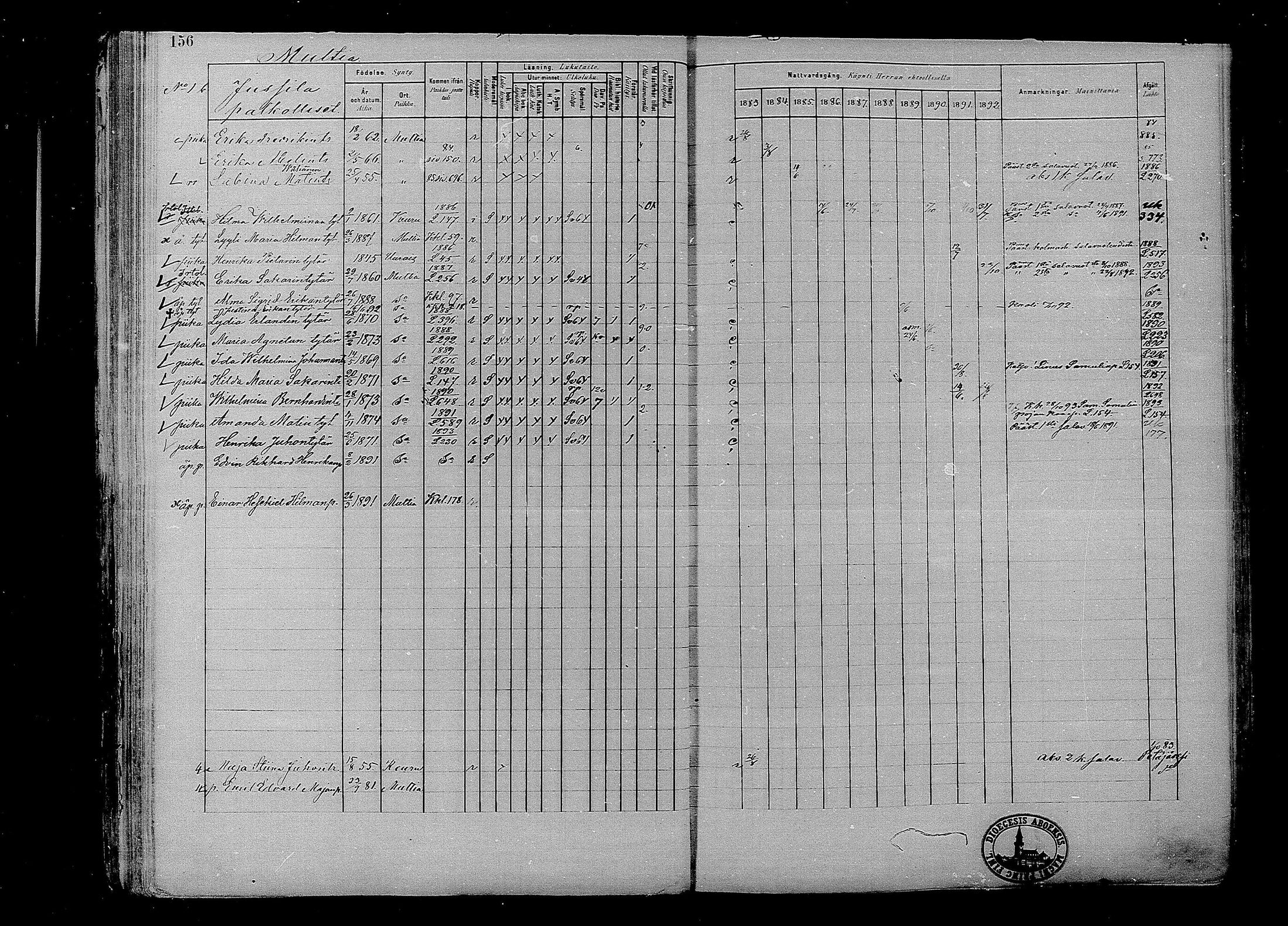 [ ../kirjat/Kirkonkirjat/multia/rippikirja_1881-1891_mko1-16_i/kuvat/156.jpg ]
