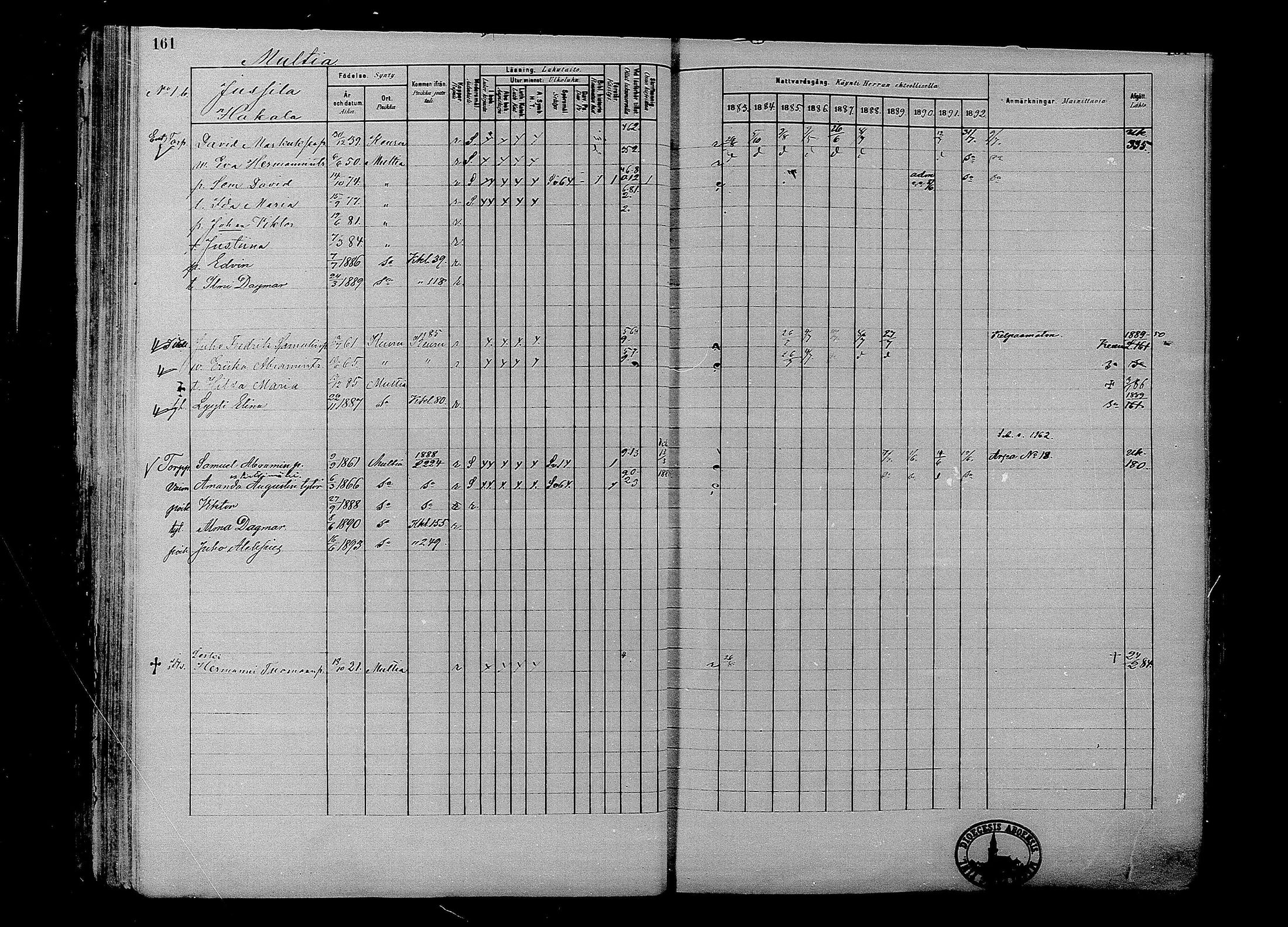 [ ../kirjat/Kirkonkirjat/multia/rippikirja_1881-1891_mko1-16_i/kuvat/161.jpg ]