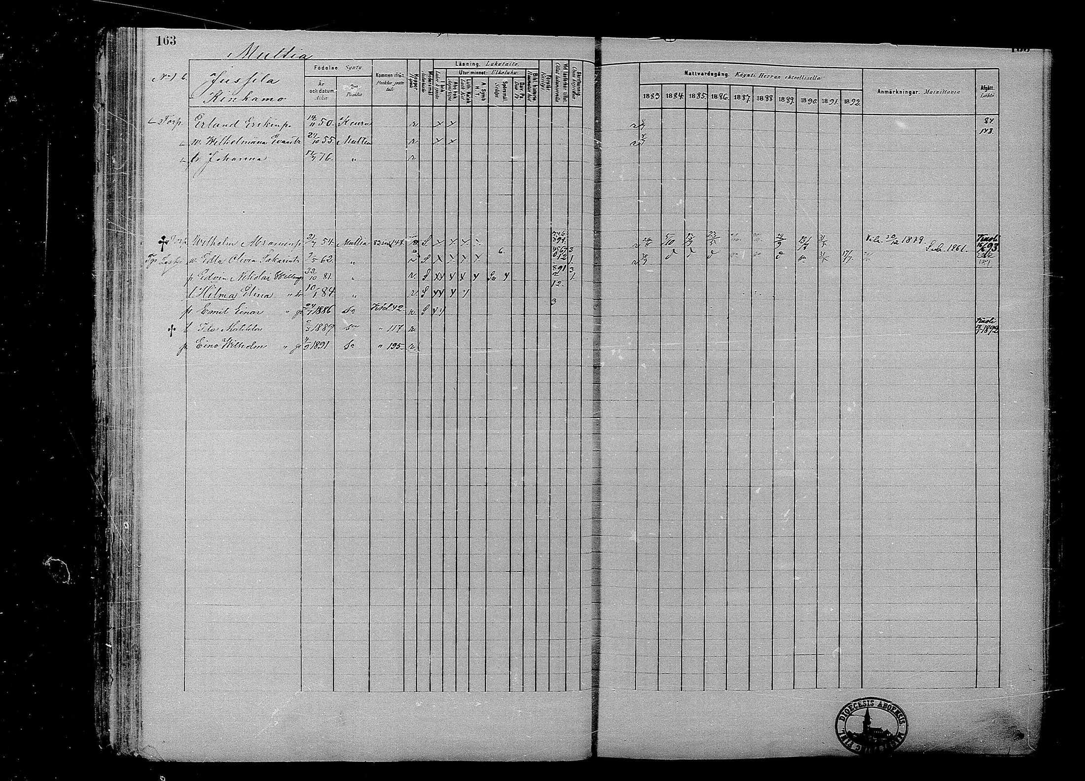 [ ../kirjat/Kirkonkirjat/multia/rippikirja_1881-1891_mko1-16_i/kuvat/163.jpg ]