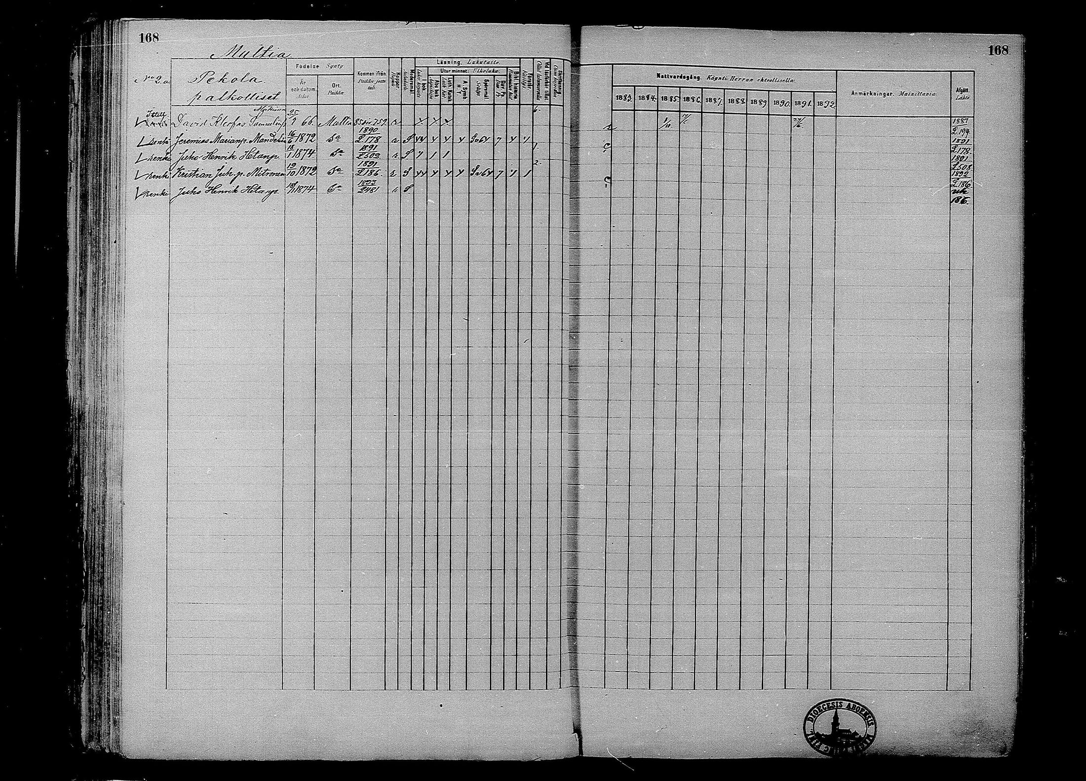 [ ../kirjat/Kirkonkirjat/multia/rippikirja_1881-1891_mko1-16_i/kuvat/168.jpg ]