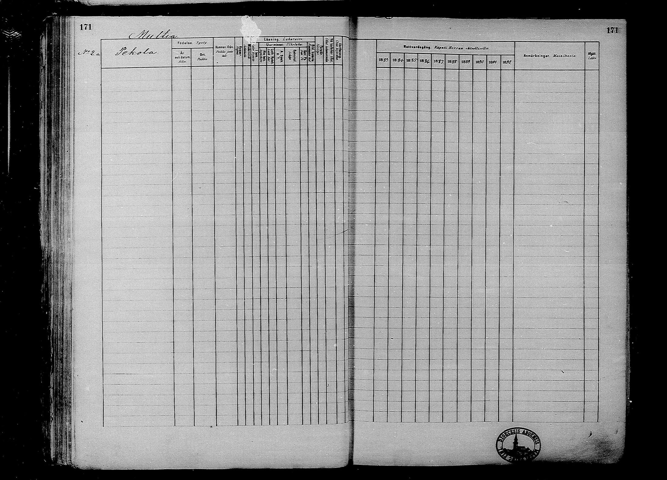 [ ../kirjat/Kirkonkirjat/multia/rippikirja_1881-1891_mko1-16_i/kuvat/171.jpg ]