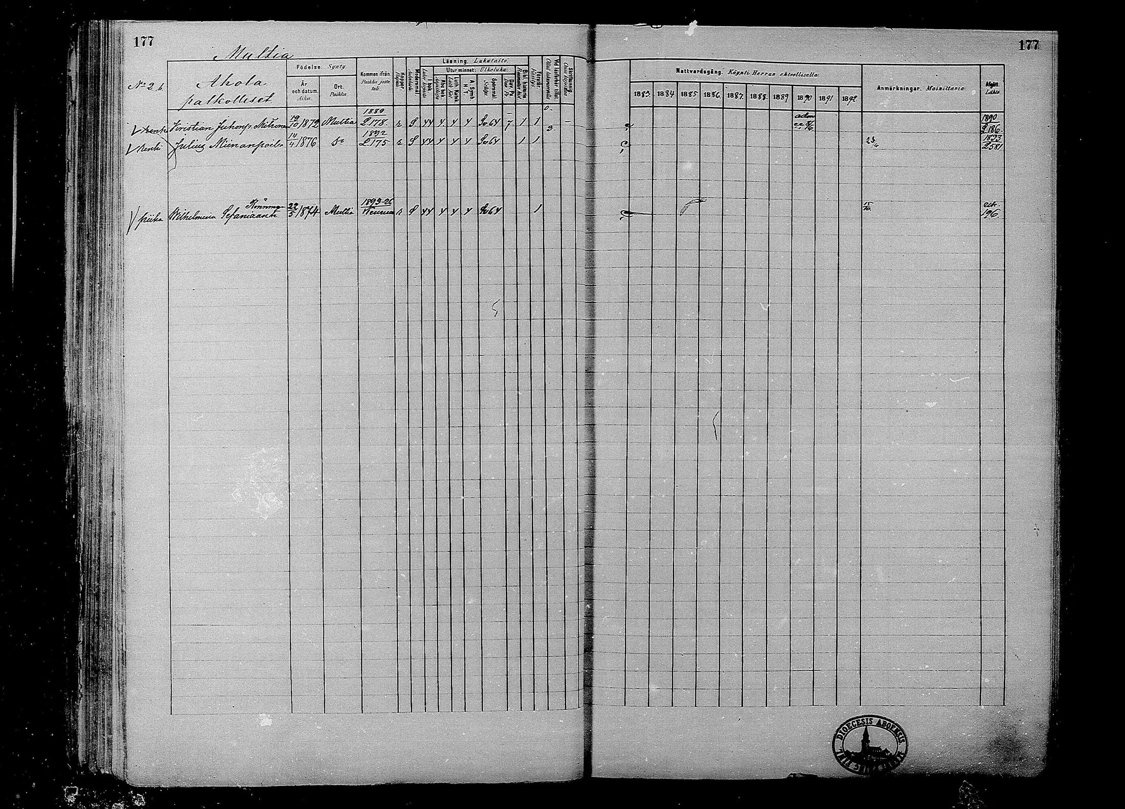 [ ../kirjat/Kirkonkirjat/multia/rippikirja_1881-1891_mko1-16_i/kuvat/177.jpg ]