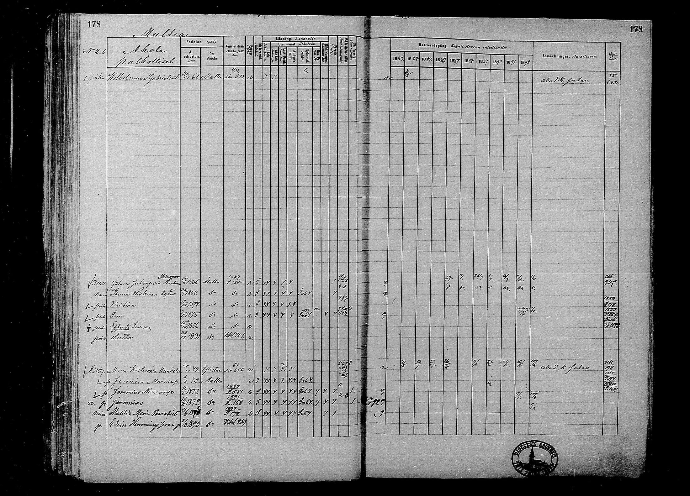 [ ../kirjat/Kirkonkirjat/multia/rippikirja_1881-1891_mko1-16_i/kuvat/178.jpg ]