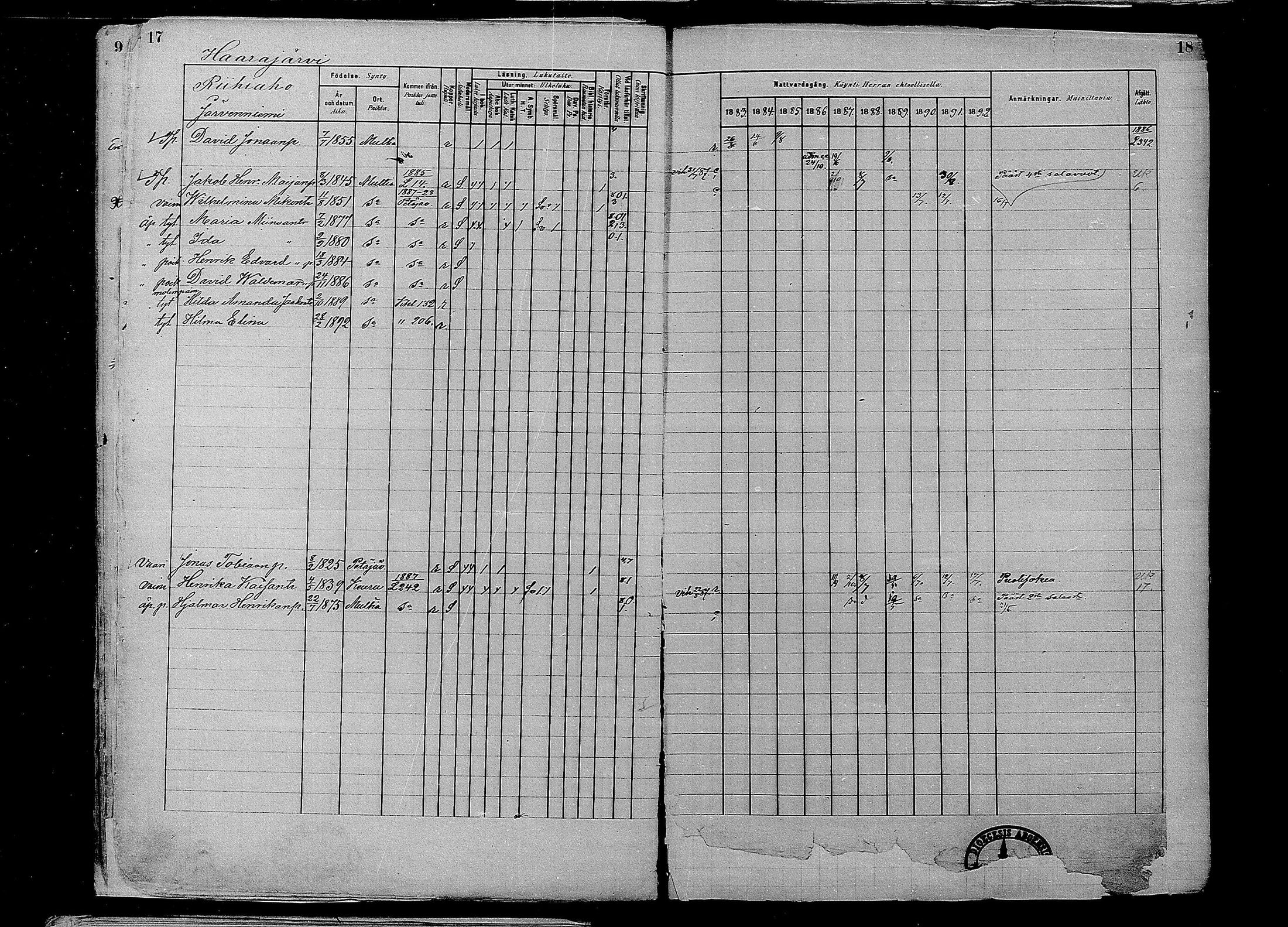[ ../kirjat/Kirkonkirjat/multia/rippikirja_1881-1891_mko1-16_i/kuvat/18.jpg ]