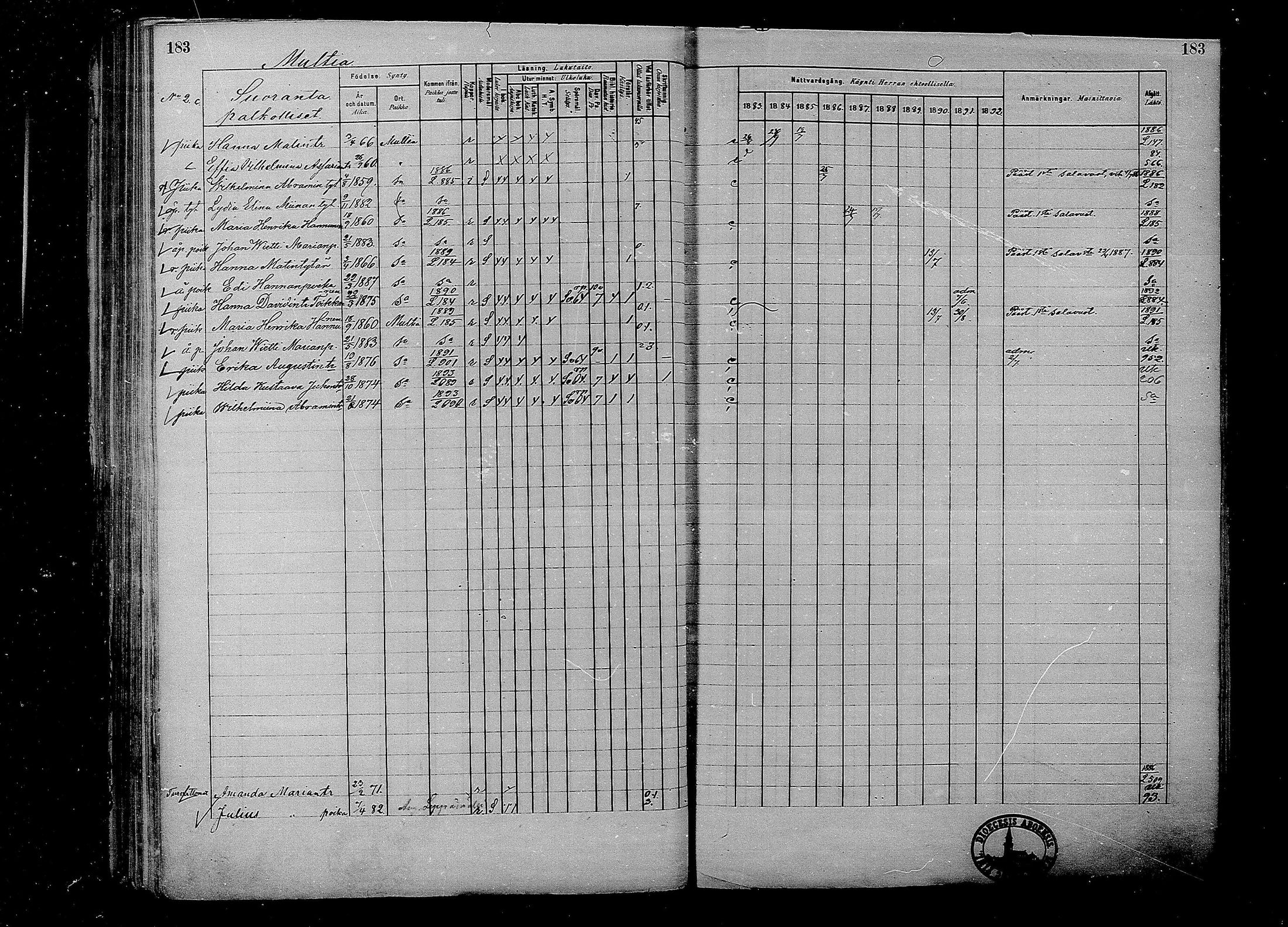[ ../kirjat/Kirkonkirjat/multia/rippikirja_1881-1891_mko1-16_i/kuvat/183.jpg ]