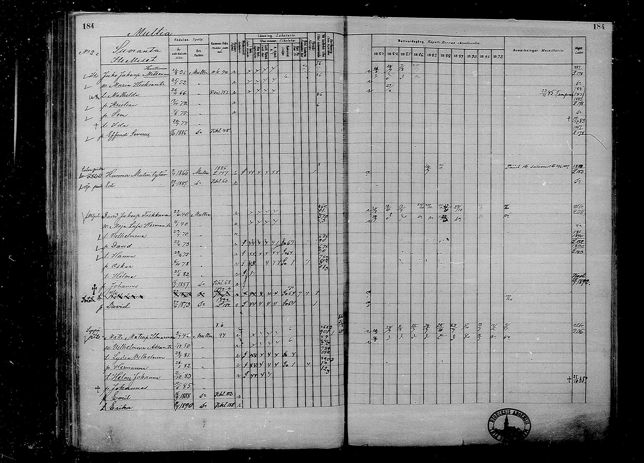 [ ../kirjat/Kirkonkirjat/multia/rippikirja_1881-1891_mko1-16_i/kuvat/184.jpg ]