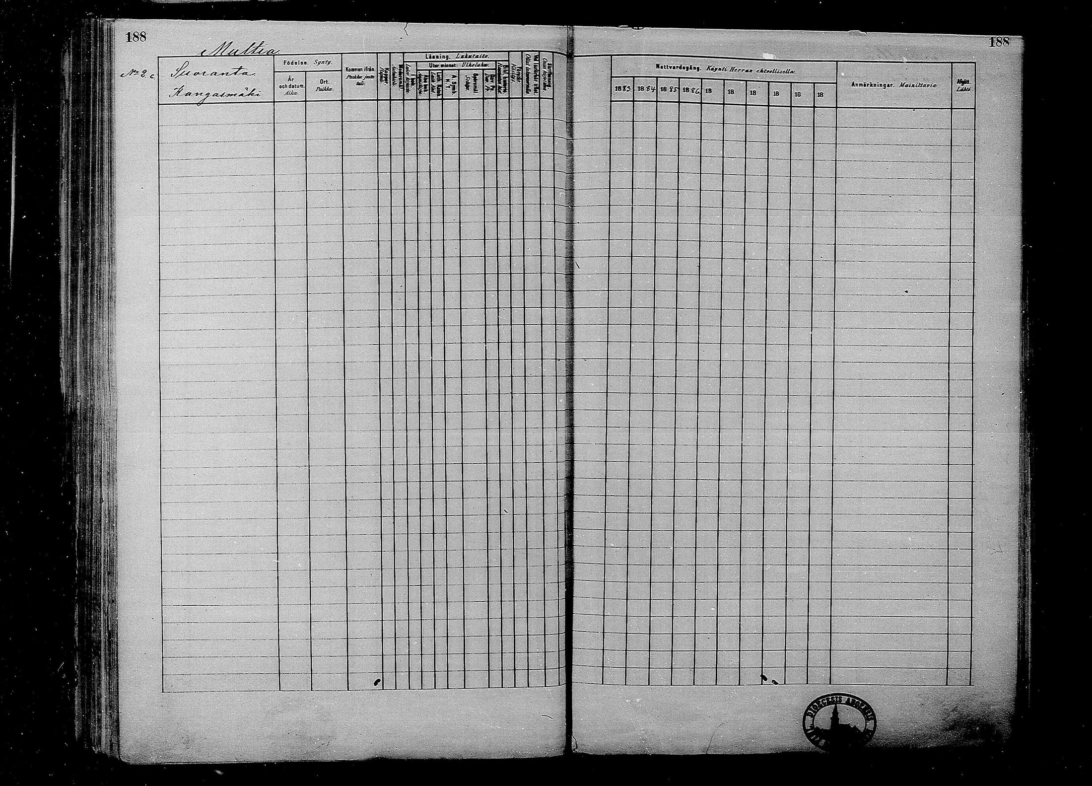 [ ../kirjat/Kirkonkirjat/multia/rippikirja_1881-1891_mko1-16_i/kuvat/188.jpg ]