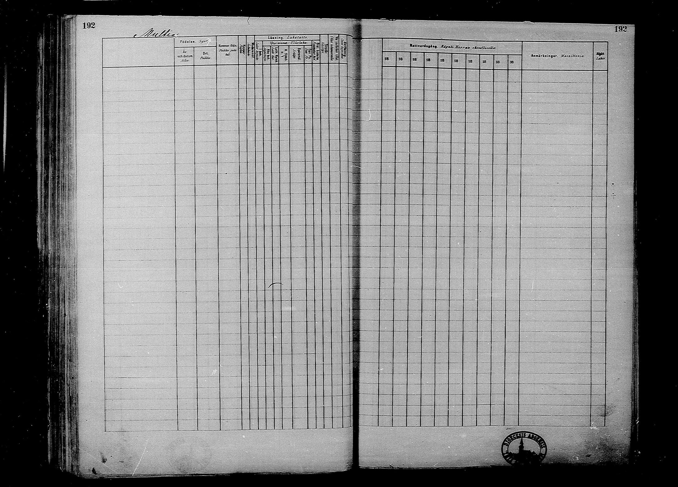 [ ../kirjat/Kirkonkirjat/multia/rippikirja_1881-1891_mko1-16_i/kuvat/192.jpg ]