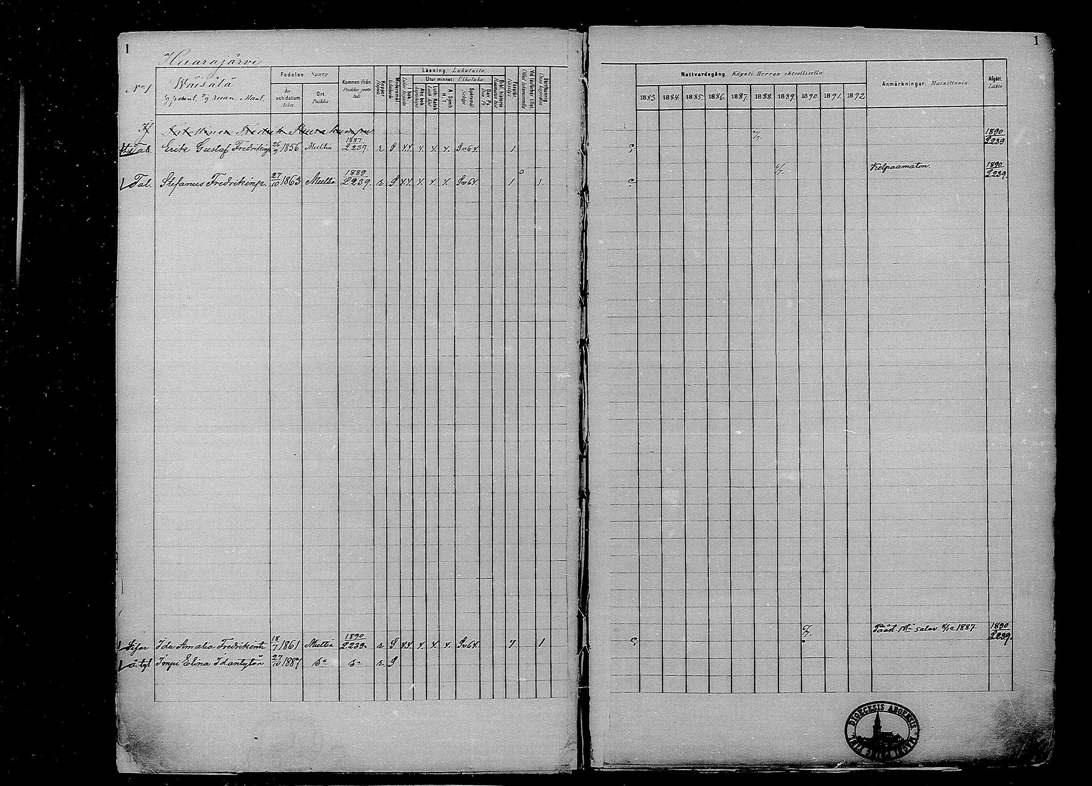 [ ../kirjat/Kirkonkirjat/multia/rippikirja_1881-1891_mko1-16_i/kuvat/2.jpg ]