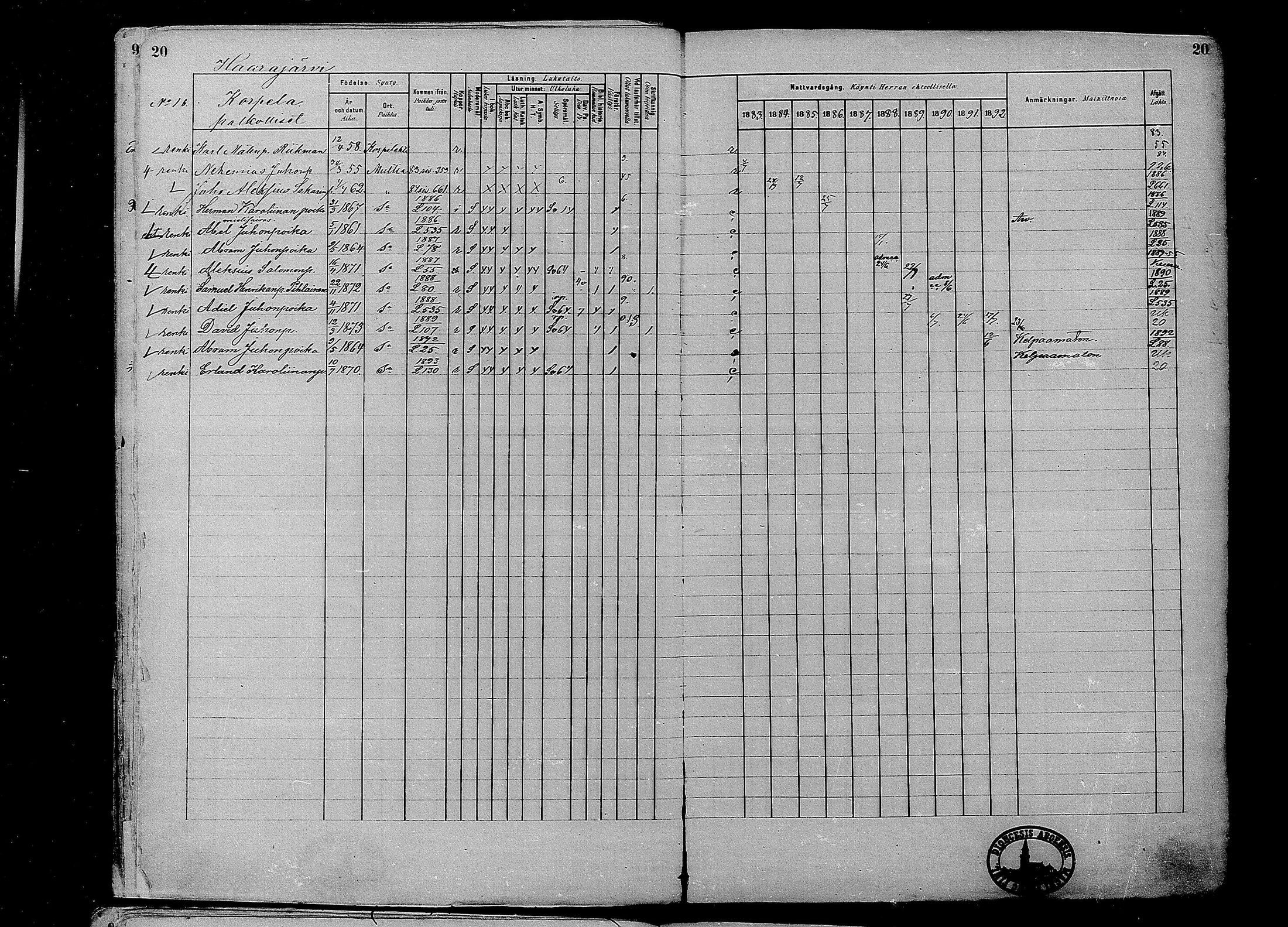 [ ../kirjat/Kirkonkirjat/multia/rippikirja_1881-1891_mko1-16_i/kuvat/20.jpg ]