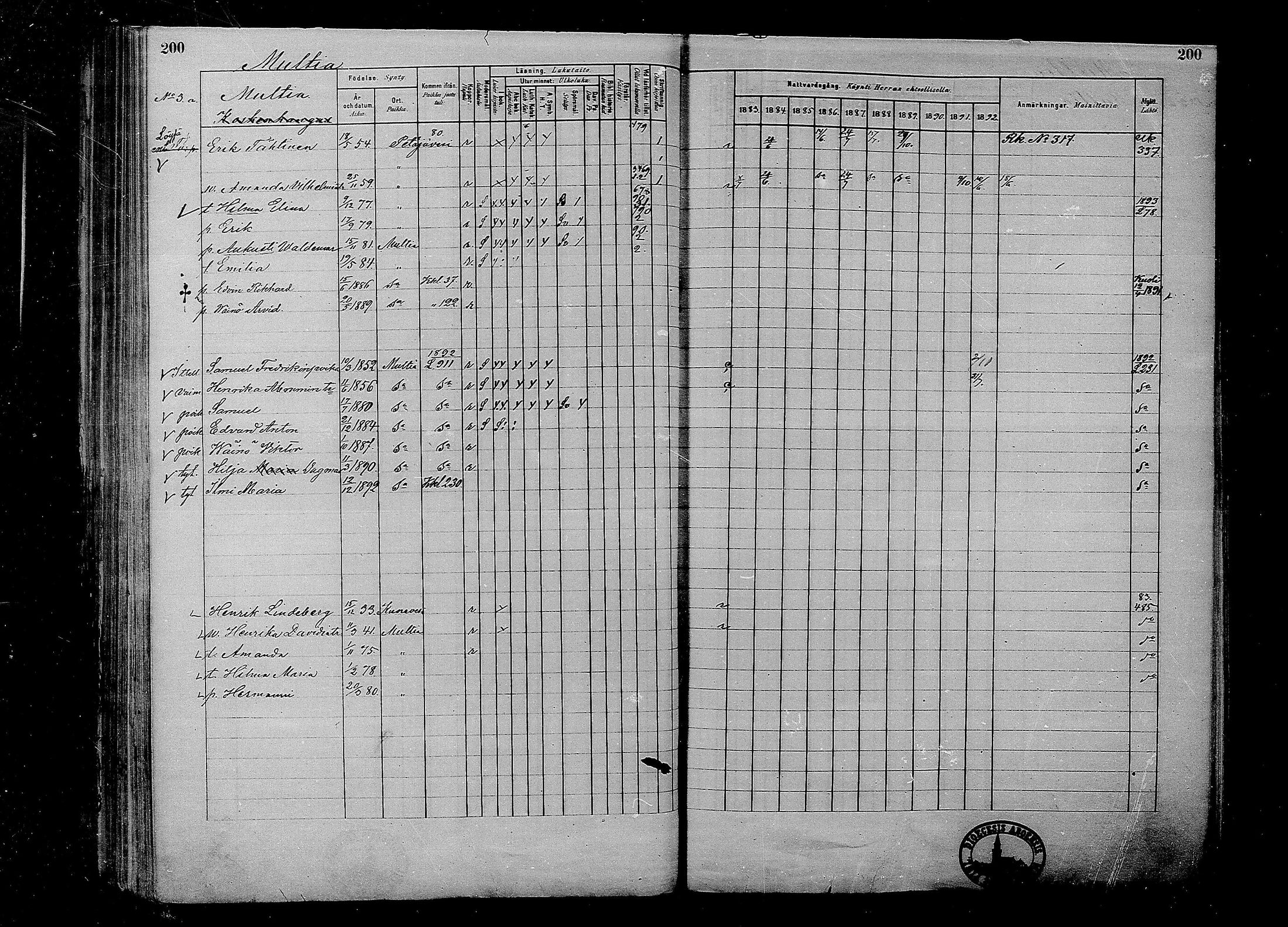 [ ../kirjat/Kirkonkirjat/multia/rippikirja_1881-1891_mko1-16_i/kuvat/200.jpg ]