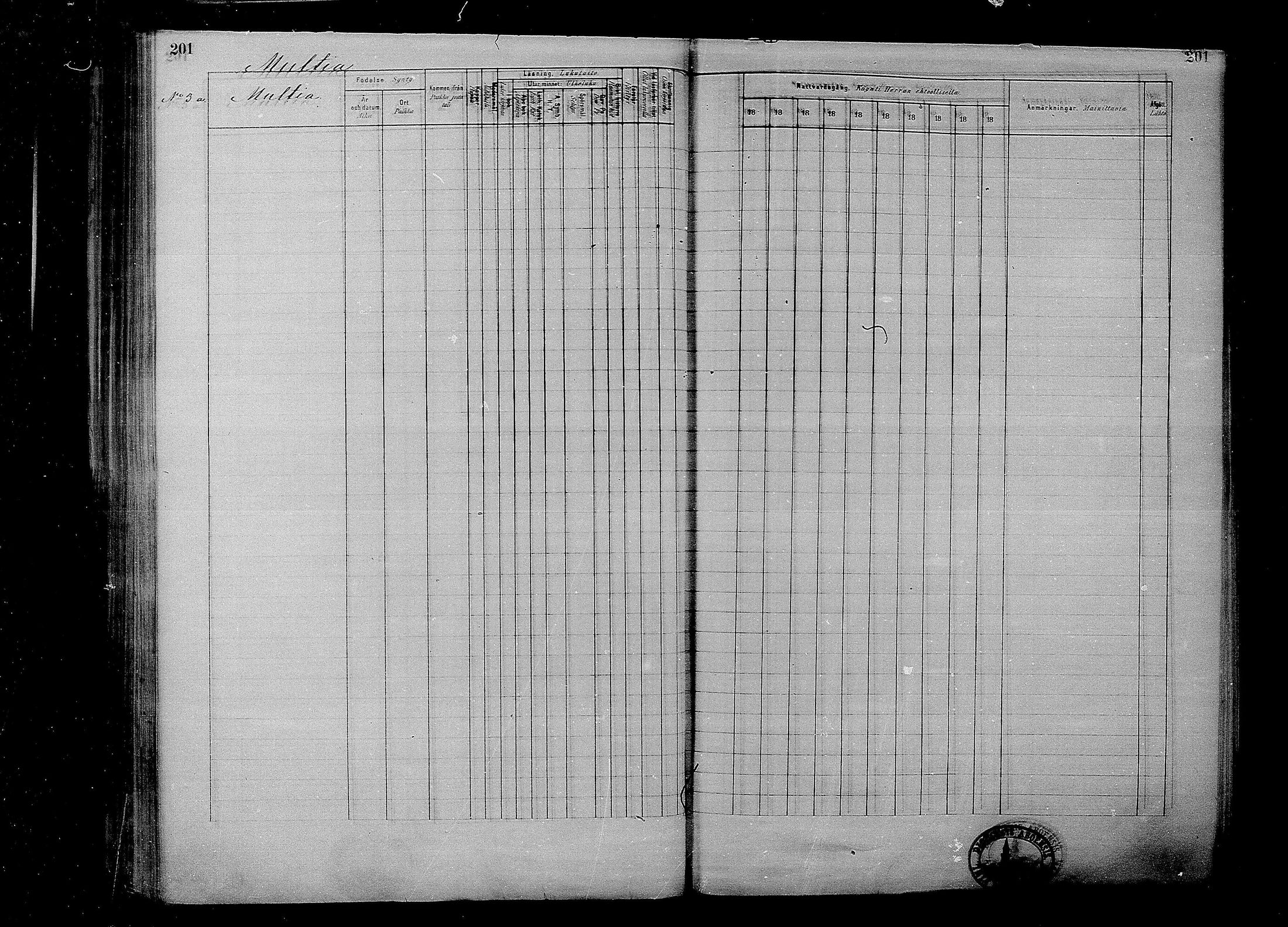 [ ../kirjat/Kirkonkirjat/multia/rippikirja_1881-1891_mko1-16_i/kuvat/201.jpg ]