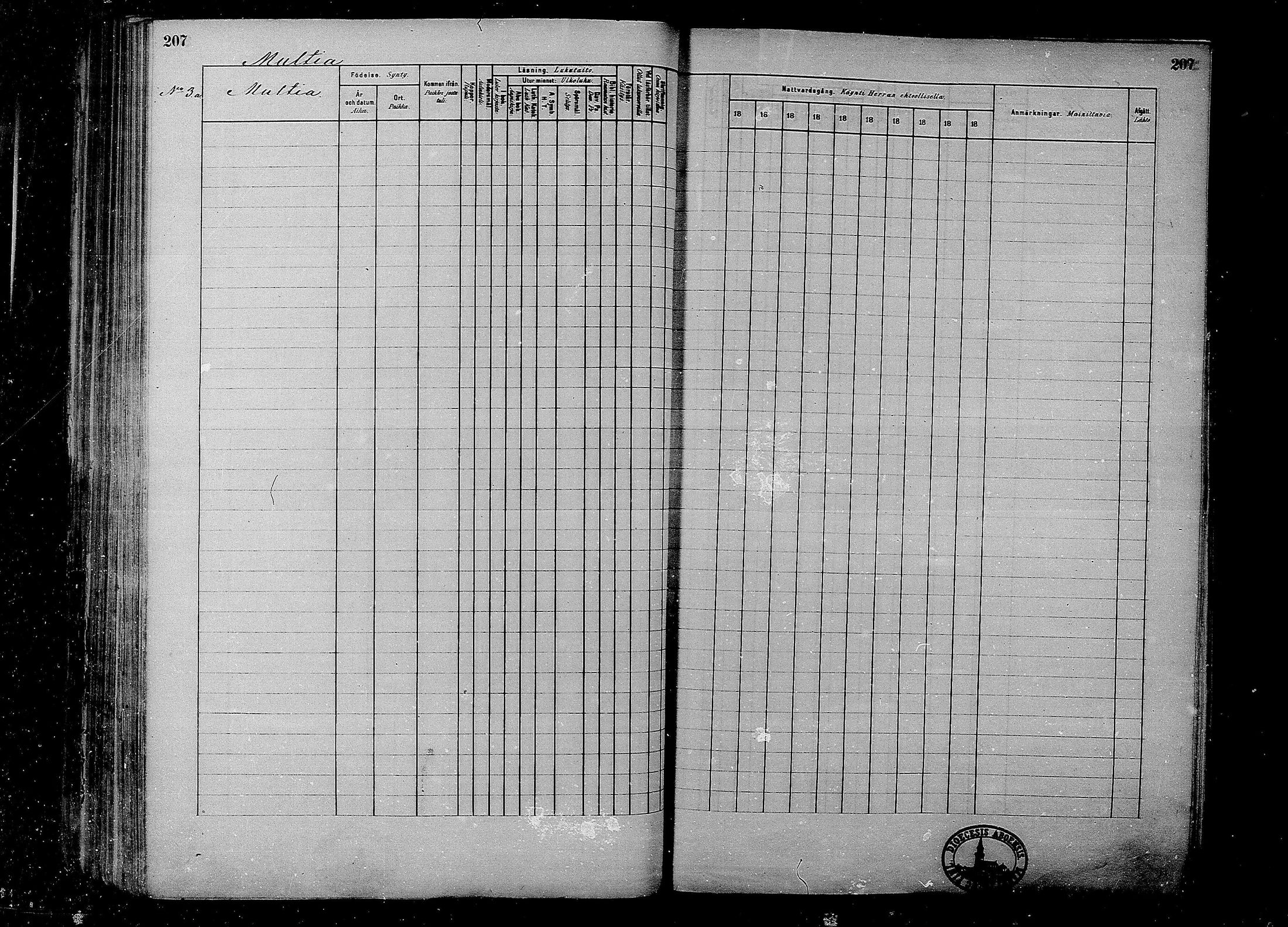 [ ../kirjat/Kirkonkirjat/multia/rippikirja_1881-1891_mko1-16_i/kuvat/207.jpg ]