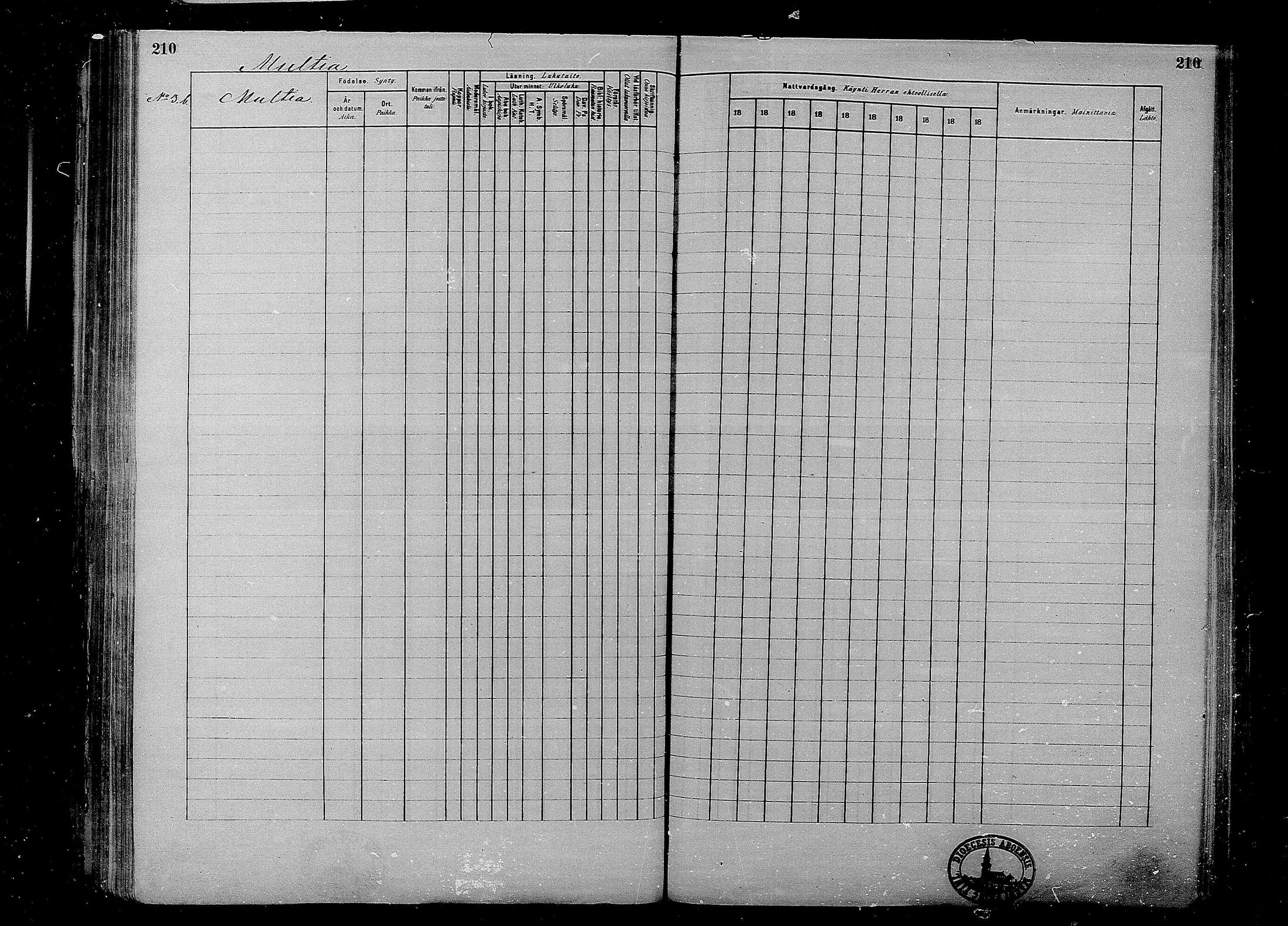 [ ../kirjat/Kirkonkirjat/multia/rippikirja_1881-1891_mko1-16_i/kuvat/210.jpg ]