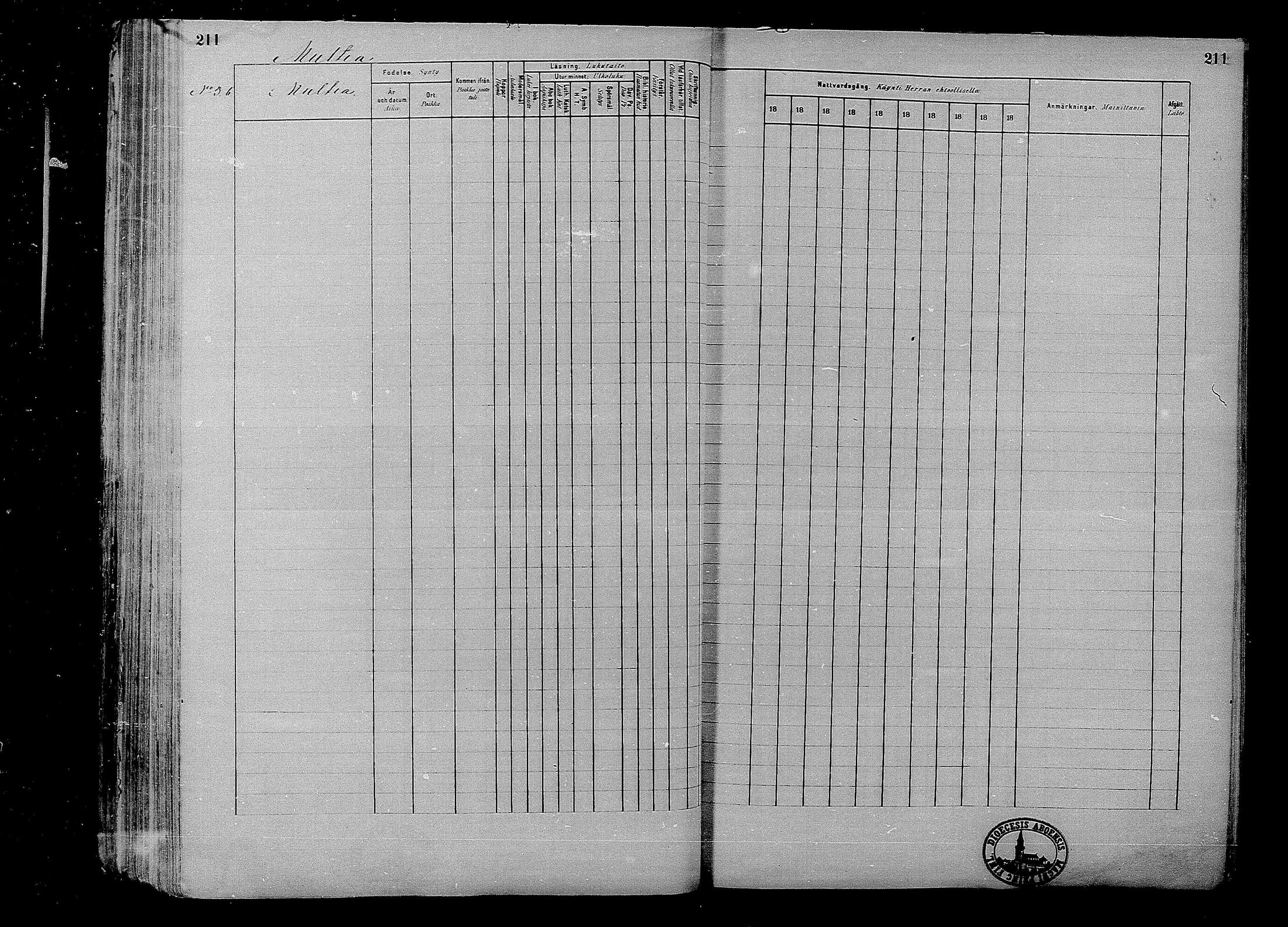 [ ../kirjat/Kirkonkirjat/multia/rippikirja_1881-1891_mko1-16_i/kuvat/211.jpg ]