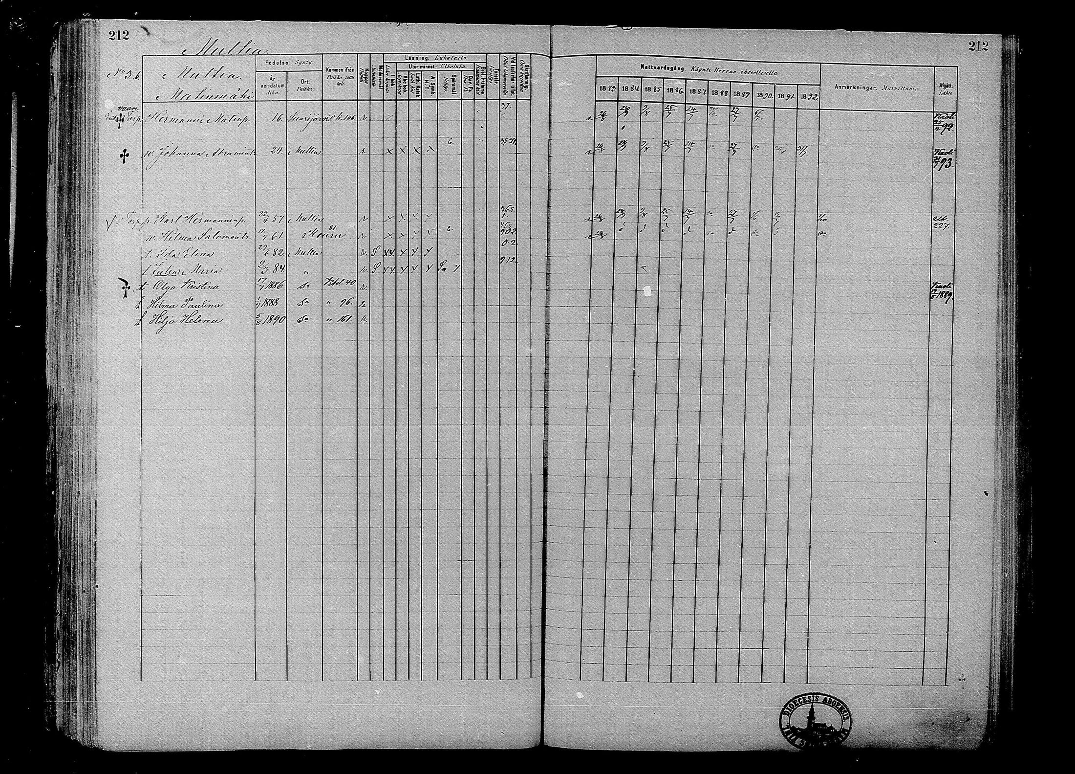 [ ../kirjat/Kirkonkirjat/multia/rippikirja_1881-1891_mko1-16_i/kuvat/212.jpg ]