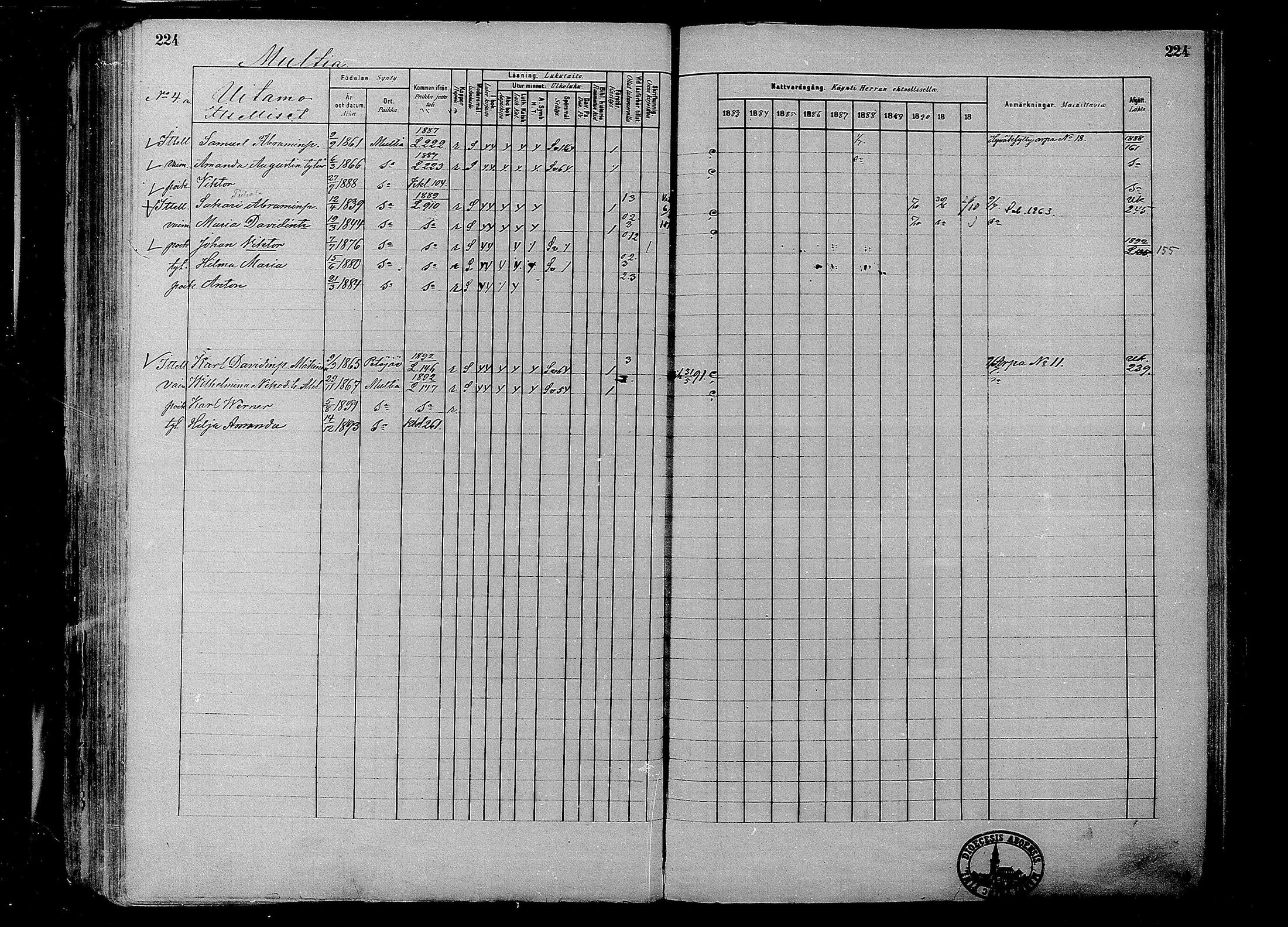 [ ../kirjat/Kirkonkirjat/multia/rippikirja_1881-1891_mko1-16_i/kuvat/224.jpg ]
