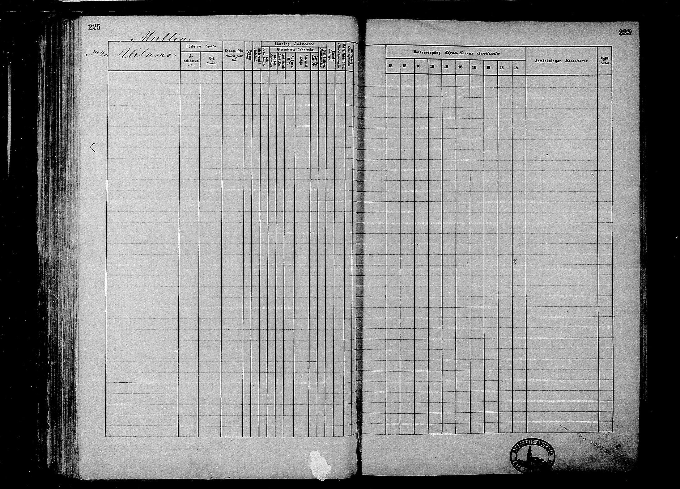 [ ../kirjat/Kirkonkirjat/multia/rippikirja_1881-1891_mko1-16_i/kuvat/225.jpg ]
