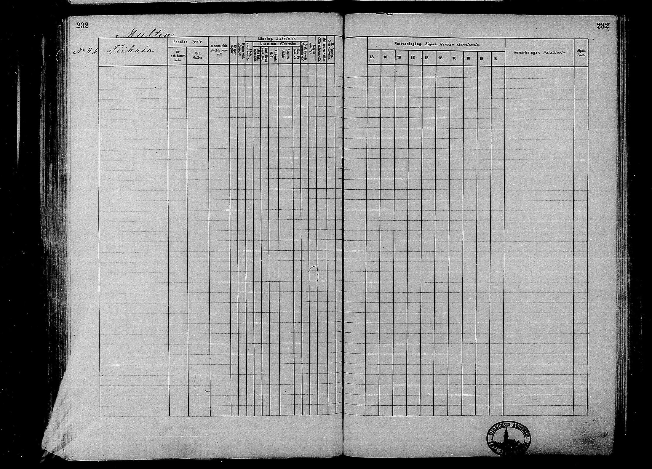 [ ../kirjat/Kirkonkirjat/multia/rippikirja_1881-1891_mko1-16_i/kuvat/232.jpg ]