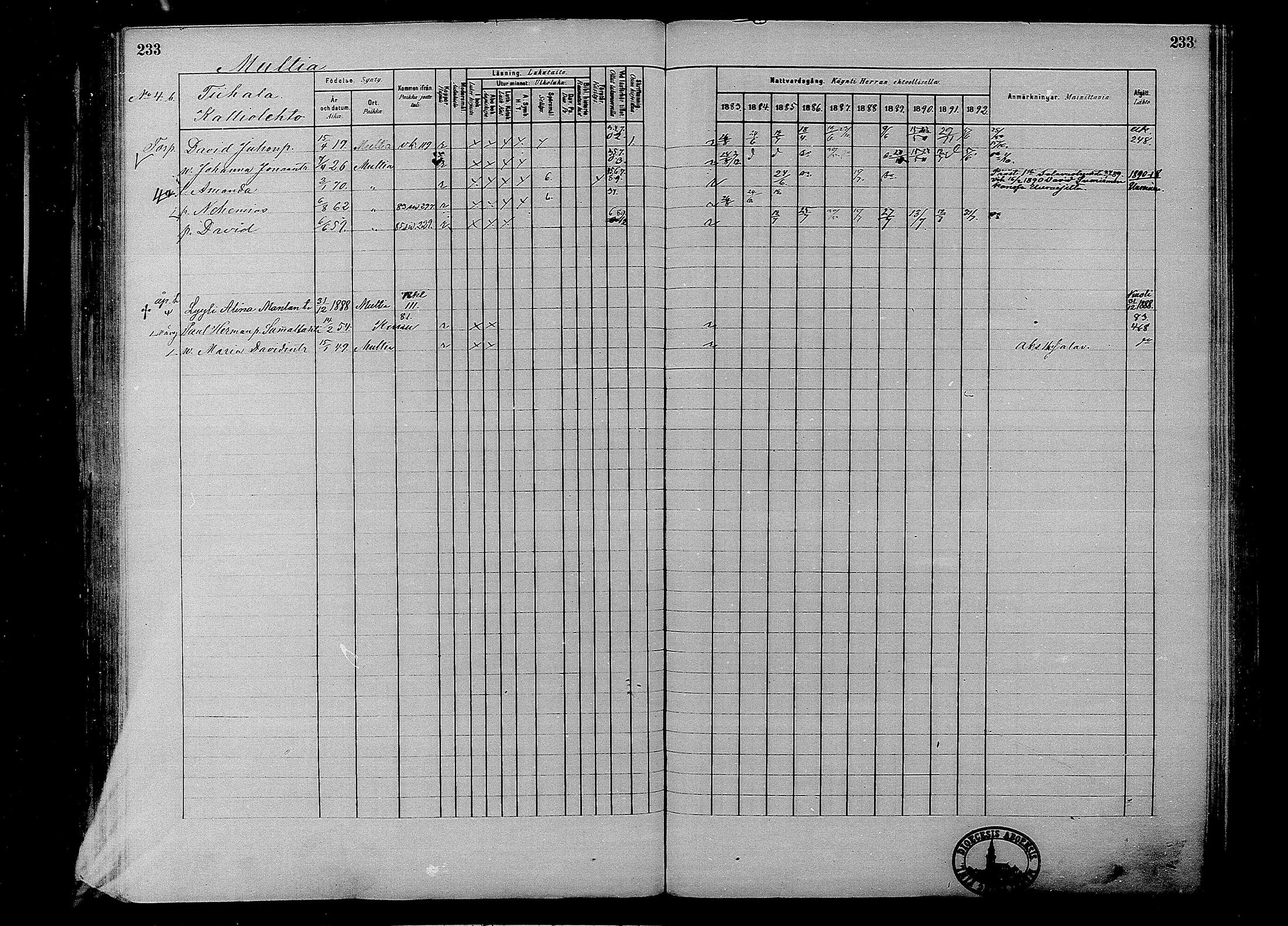 [ ../kirjat/Kirkonkirjat/multia/rippikirja_1881-1891_mko1-16_i/kuvat/233.jpg ]
