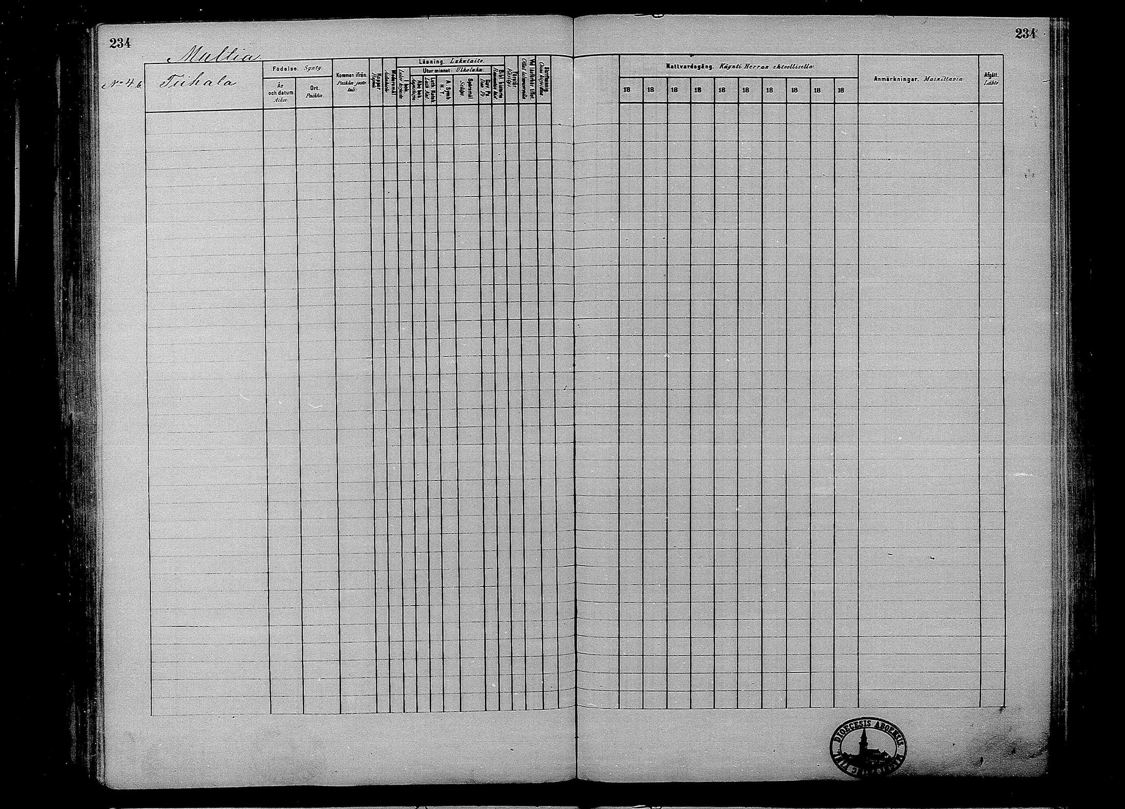[ ../kirjat/Kirkonkirjat/multia/rippikirja_1881-1891_mko1-16_i/kuvat/234.jpg ]