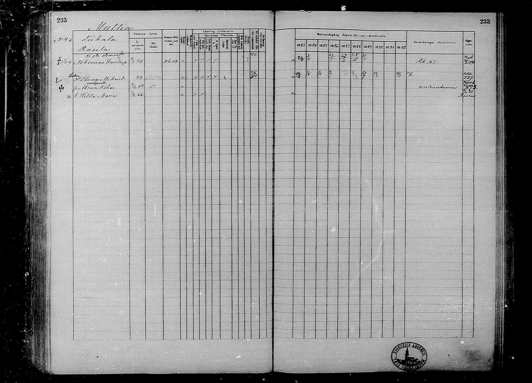 [ ../kirjat/Kirkonkirjat/multia/rippikirja_1881-1891_mko1-16_i/kuvat/235.jpg ]