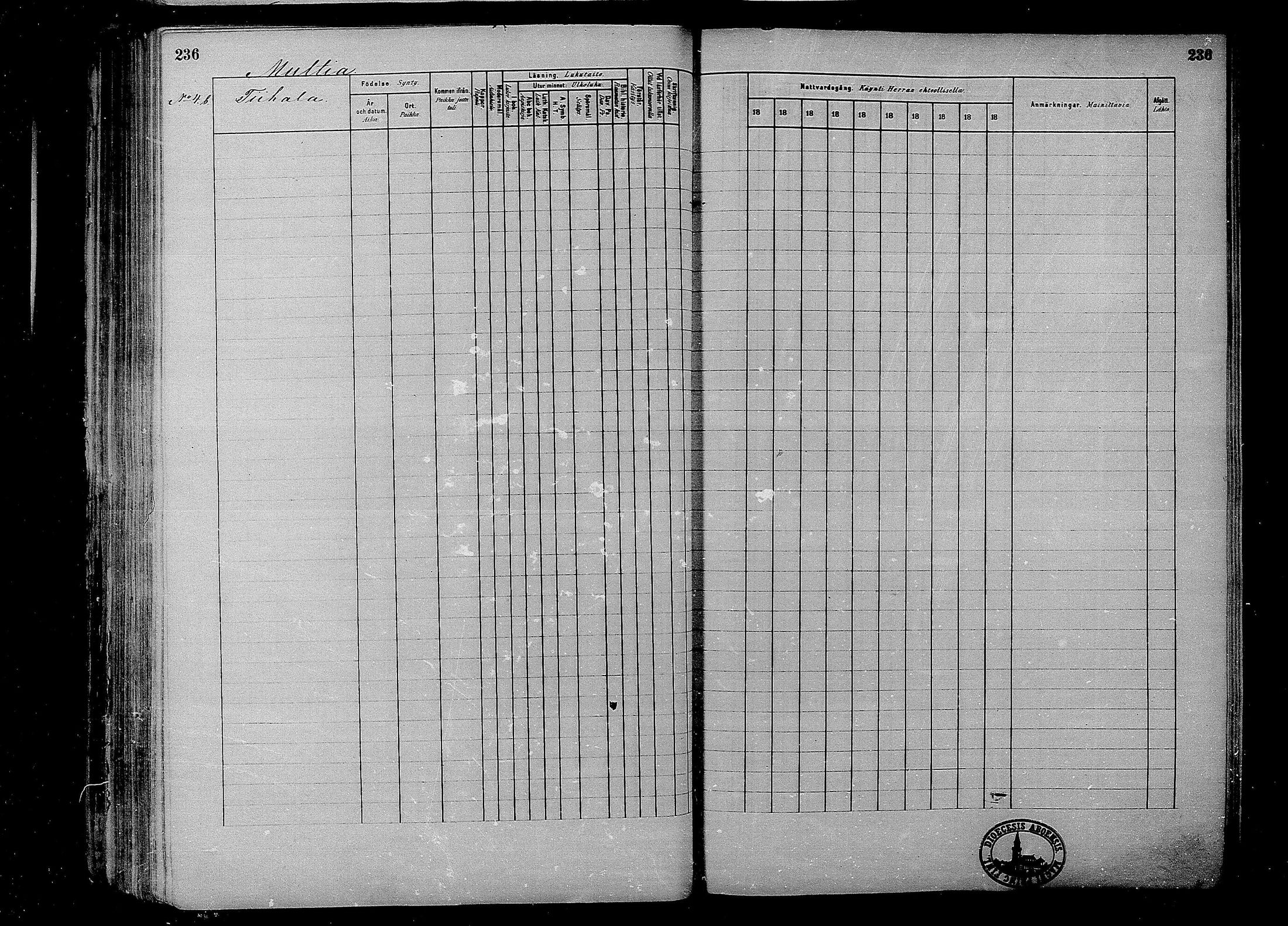 [ ../kirjat/Kirkonkirjat/multia/rippikirja_1881-1891_mko1-16_i/kuvat/236.jpg ]