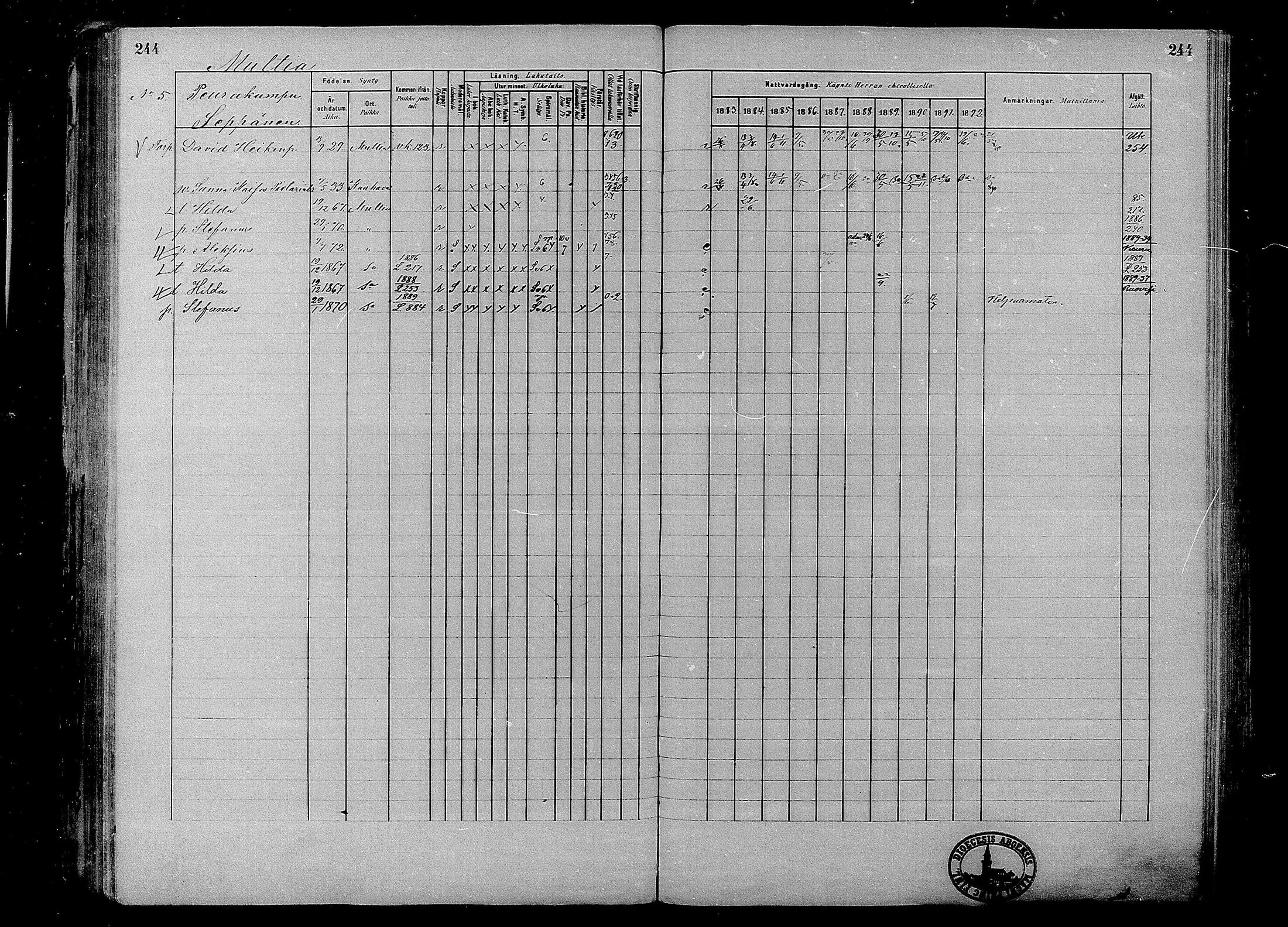 [ ../kirjat/Kirkonkirjat/multia/rippikirja_1881-1891_mko1-16_i/kuvat/244.jpg ]