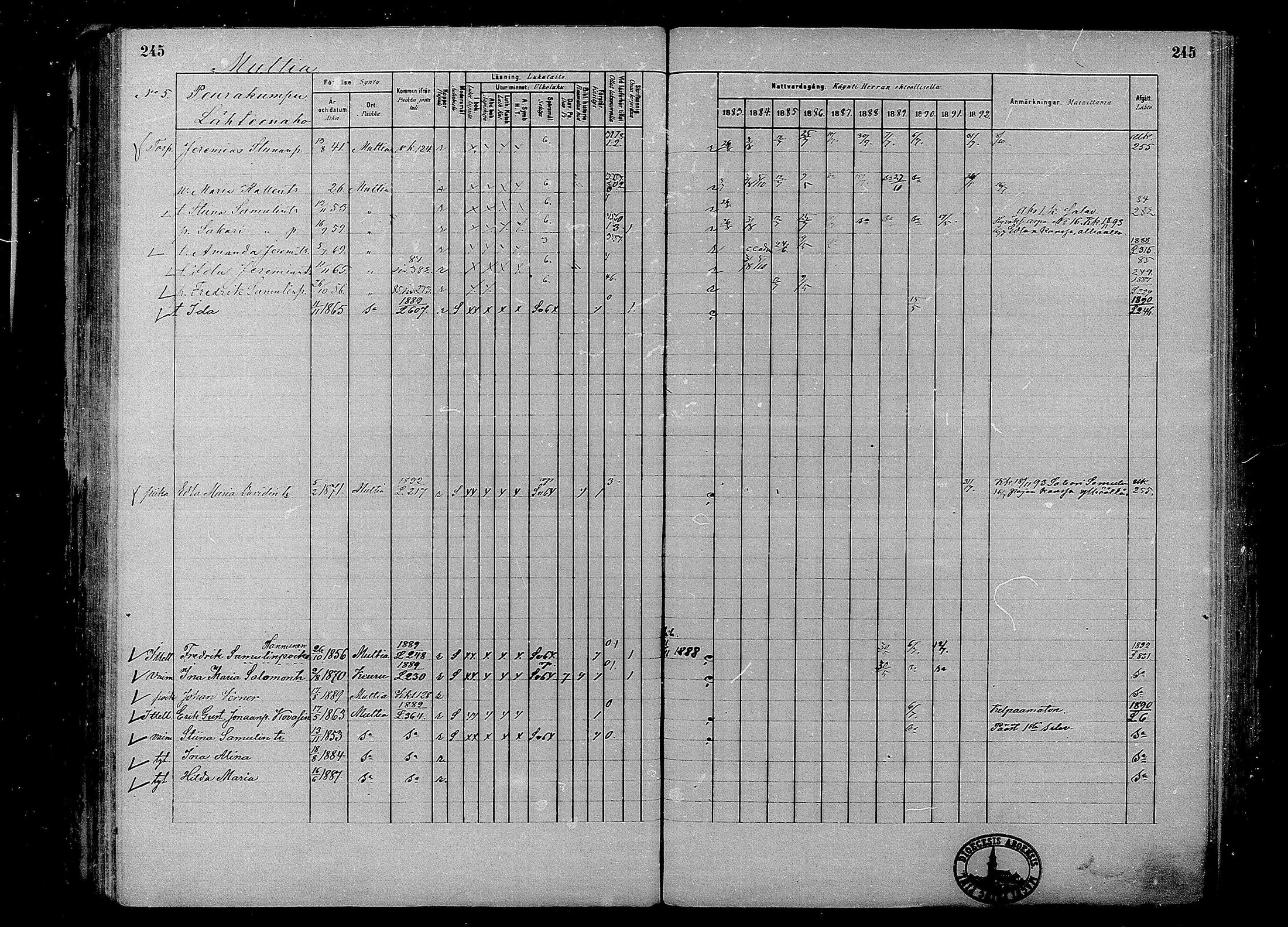 [ ../kirjat/Kirkonkirjat/multia/rippikirja_1881-1891_mko1-16_i/kuvat/245.jpg ]