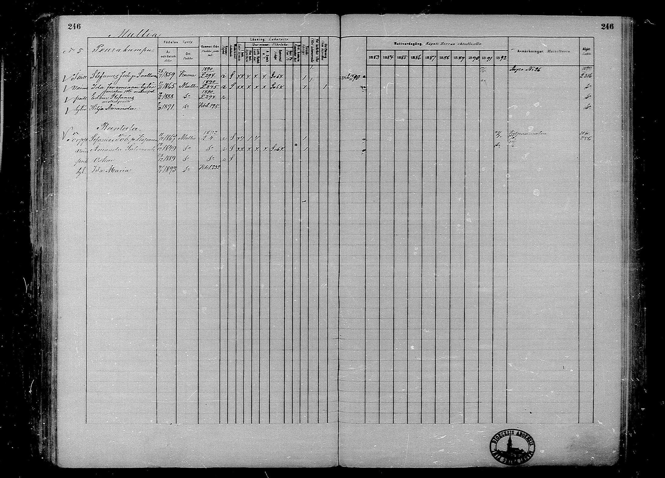 [ ../kirjat/Kirkonkirjat/multia/rippikirja_1881-1891_mko1-16_i/kuvat/246.jpg ]