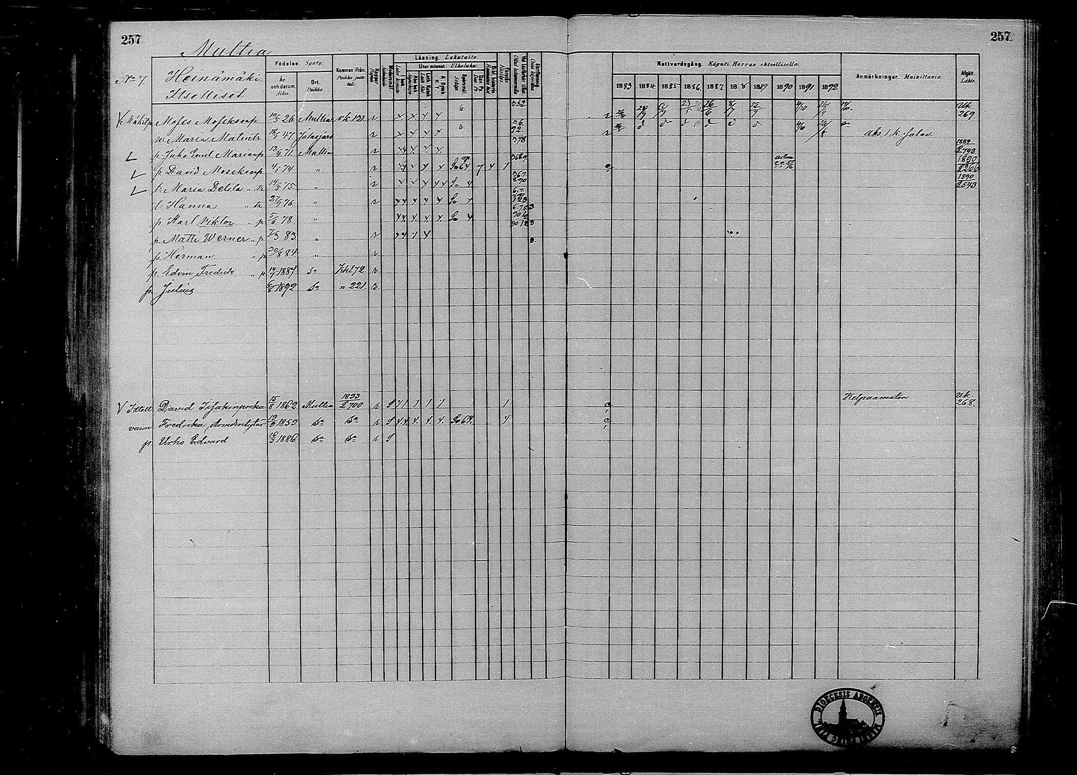 [ ../kirjat/Kirkonkirjat/multia/rippikirja_1881-1891_mko1-16_i/kuvat/257.jpg ]