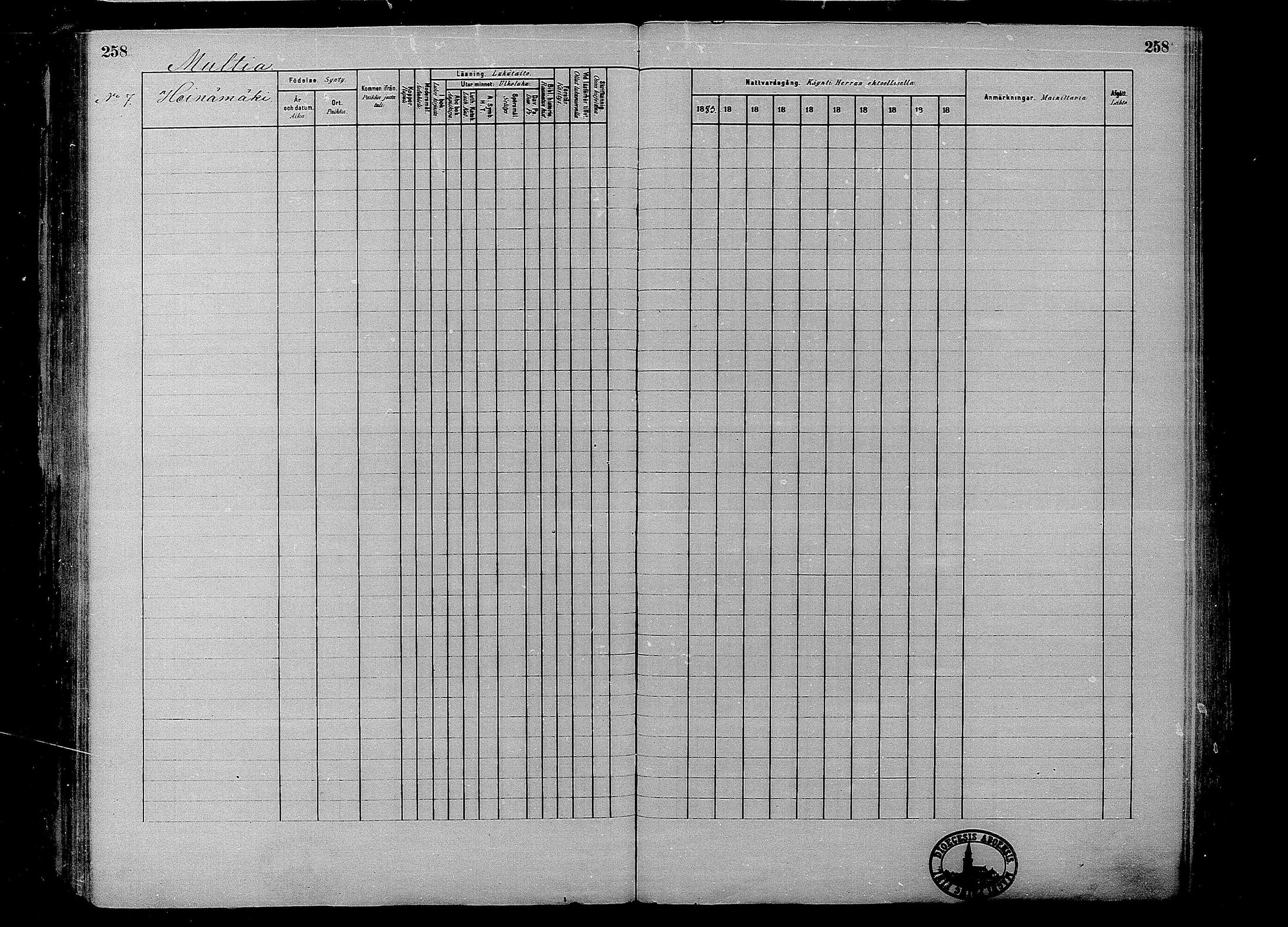 [ ../kirjat/Kirkonkirjat/multia/rippikirja_1881-1891_mko1-16_i/kuvat/258.jpg ]