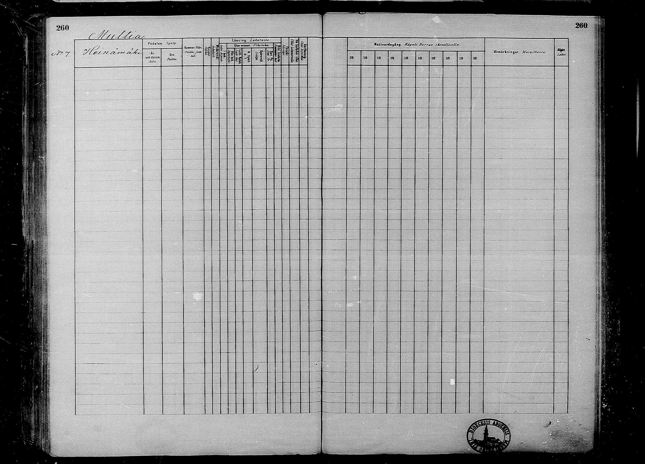 [ ../kirjat/Kirkonkirjat/multia/rippikirja_1881-1891_mko1-16_i/kuvat/260.jpg ]