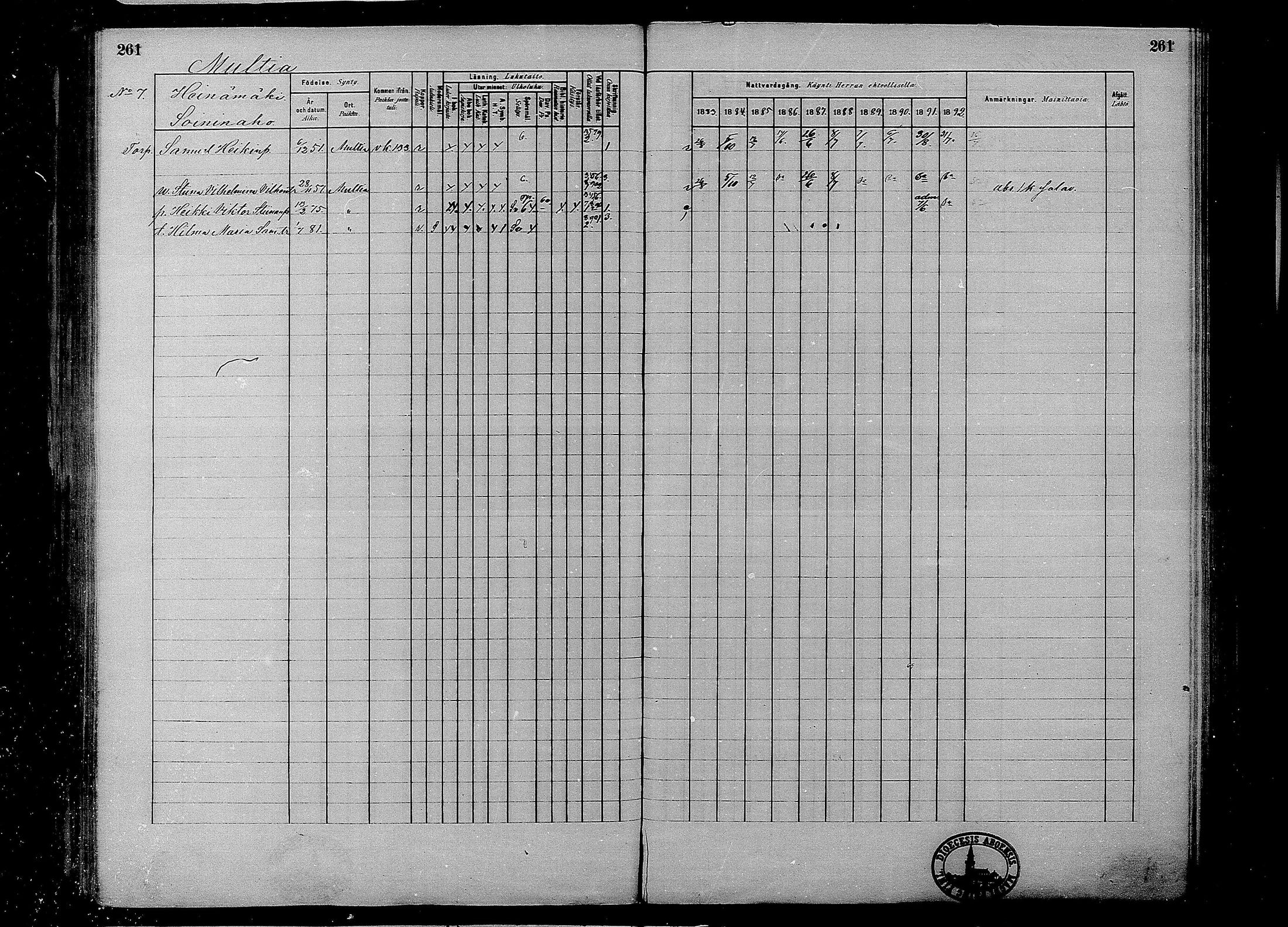 [ ../kirjat/Kirkonkirjat/multia/rippikirja_1881-1891_mko1-16_i/kuvat/261.jpg ]