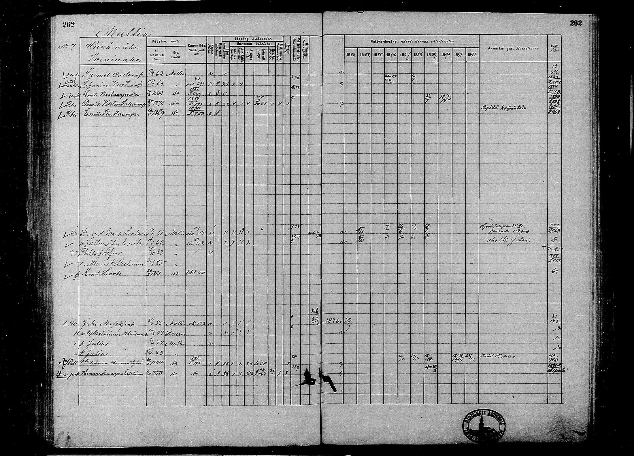 [ ../kirjat/Kirkonkirjat/multia/rippikirja_1881-1891_mko1-16_i/kuvat/262.jpg ]