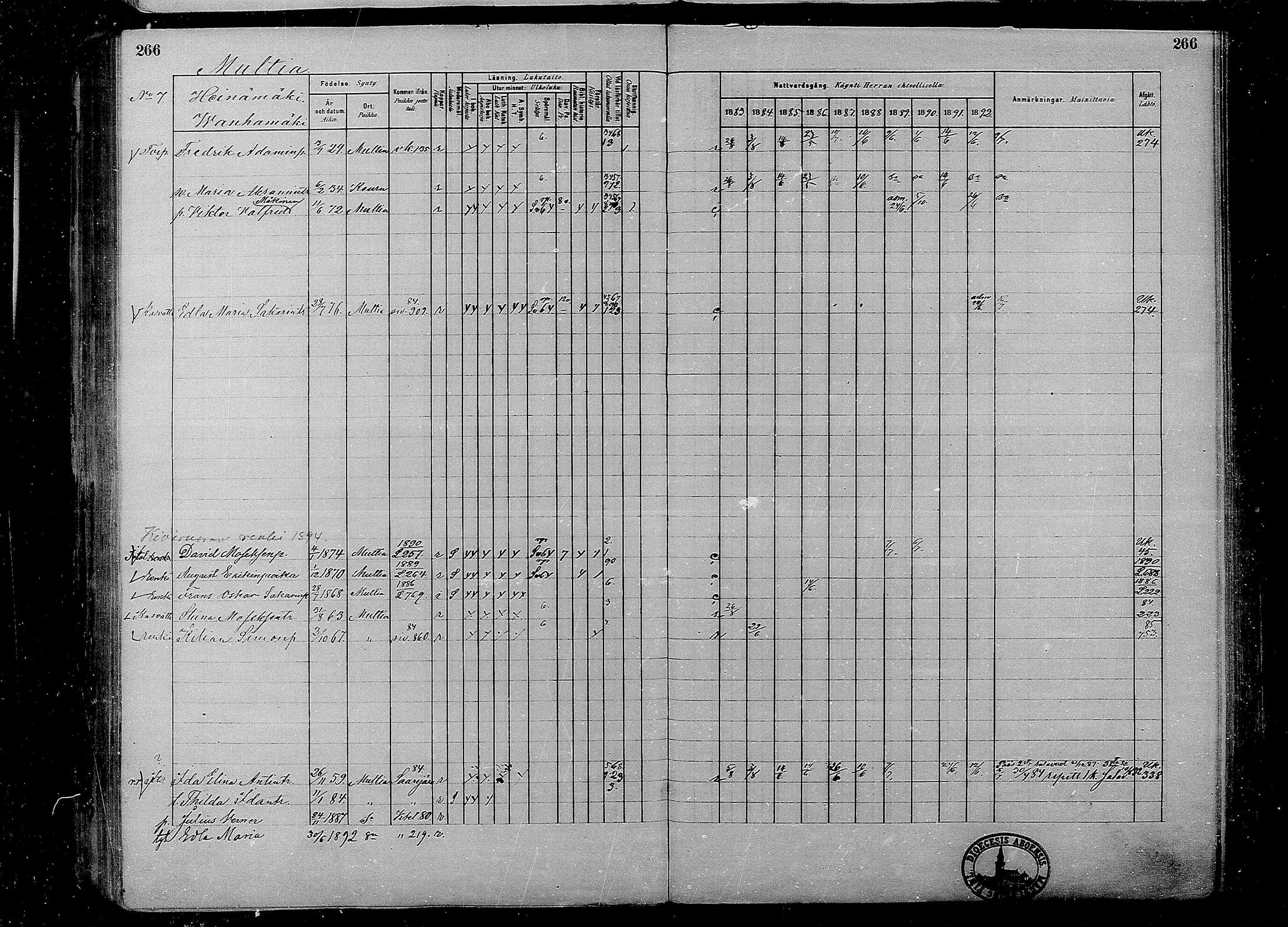 [ ../kirjat/Kirkonkirjat/multia/rippikirja_1881-1891_mko1-16_i/kuvat/266.jpg ]