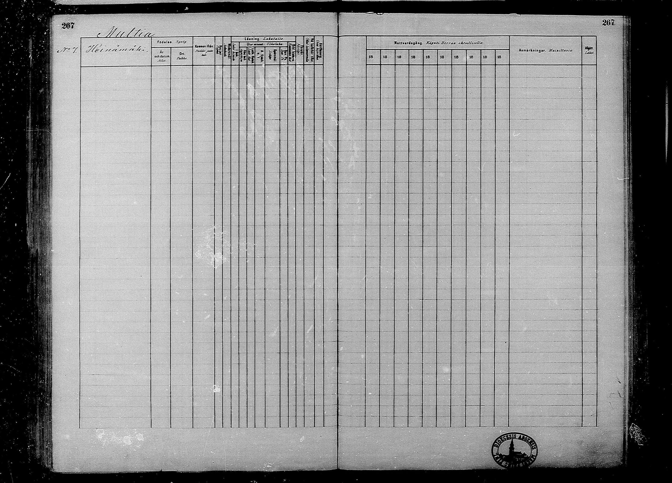 [ ../kirjat/Kirkonkirjat/multia/rippikirja_1881-1891_mko1-16_i/kuvat/267.jpg ]