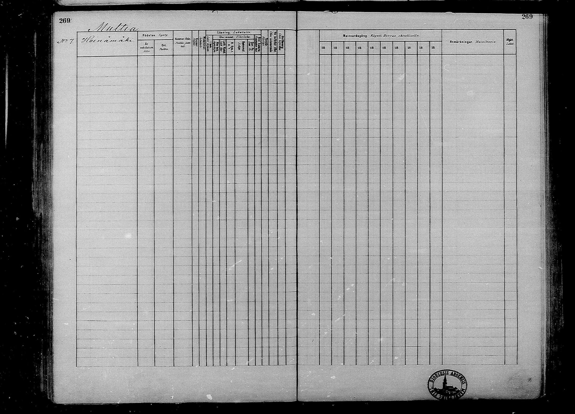 [ ../kirjat/Kirkonkirjat/multia/rippikirja_1881-1891_mko1-16_i/kuvat/269.jpg ]