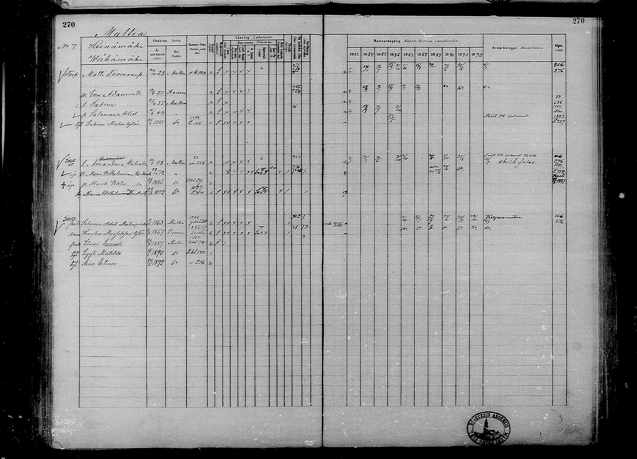 [ ../kirjat/Kirkonkirjat/multia/rippikirja_1881-1891_mko1-16_i/kuvat/270.jpg ]
