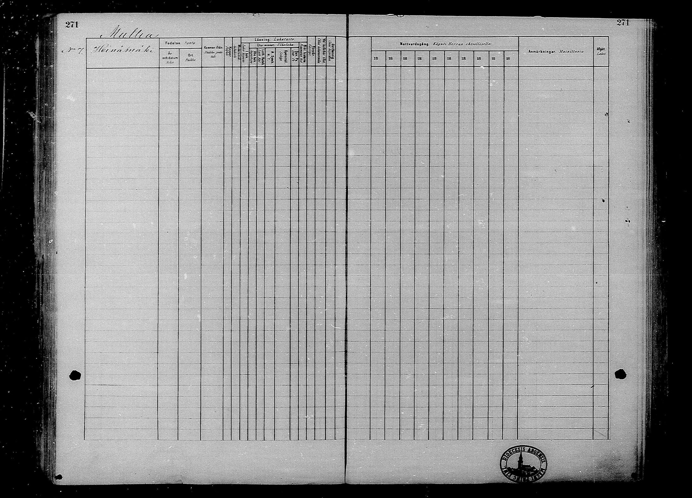 [ ../kirjat/Kirkonkirjat/multia/rippikirja_1881-1891_mko1-16_i/kuvat/271.jpg ]