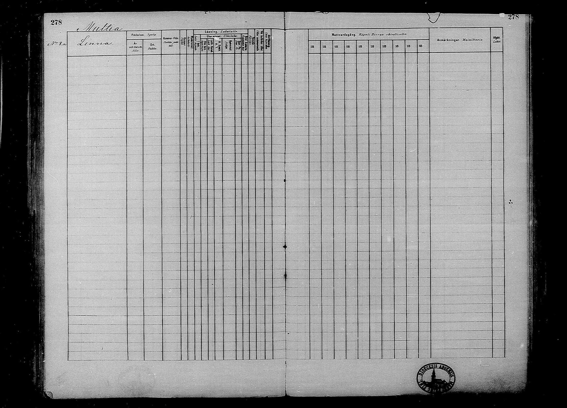 [ ../kirjat/Kirkonkirjat/multia/rippikirja_1881-1891_mko1-16_i/kuvat/278.jpg ]