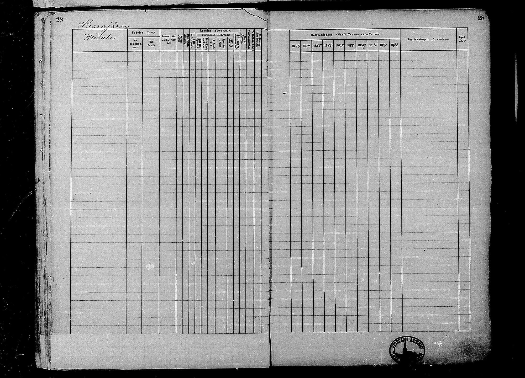 [ ../kirjat/Kirkonkirjat/multia/rippikirja_1881-1891_mko1-16_i/kuvat/28.jpg ]
