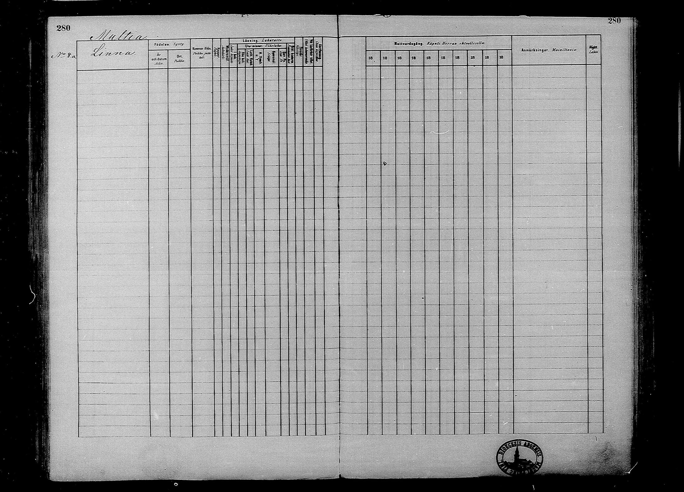 [ ../kirjat/Kirkonkirjat/multia/rippikirja_1881-1891_mko1-16_i/kuvat/280.jpg ]