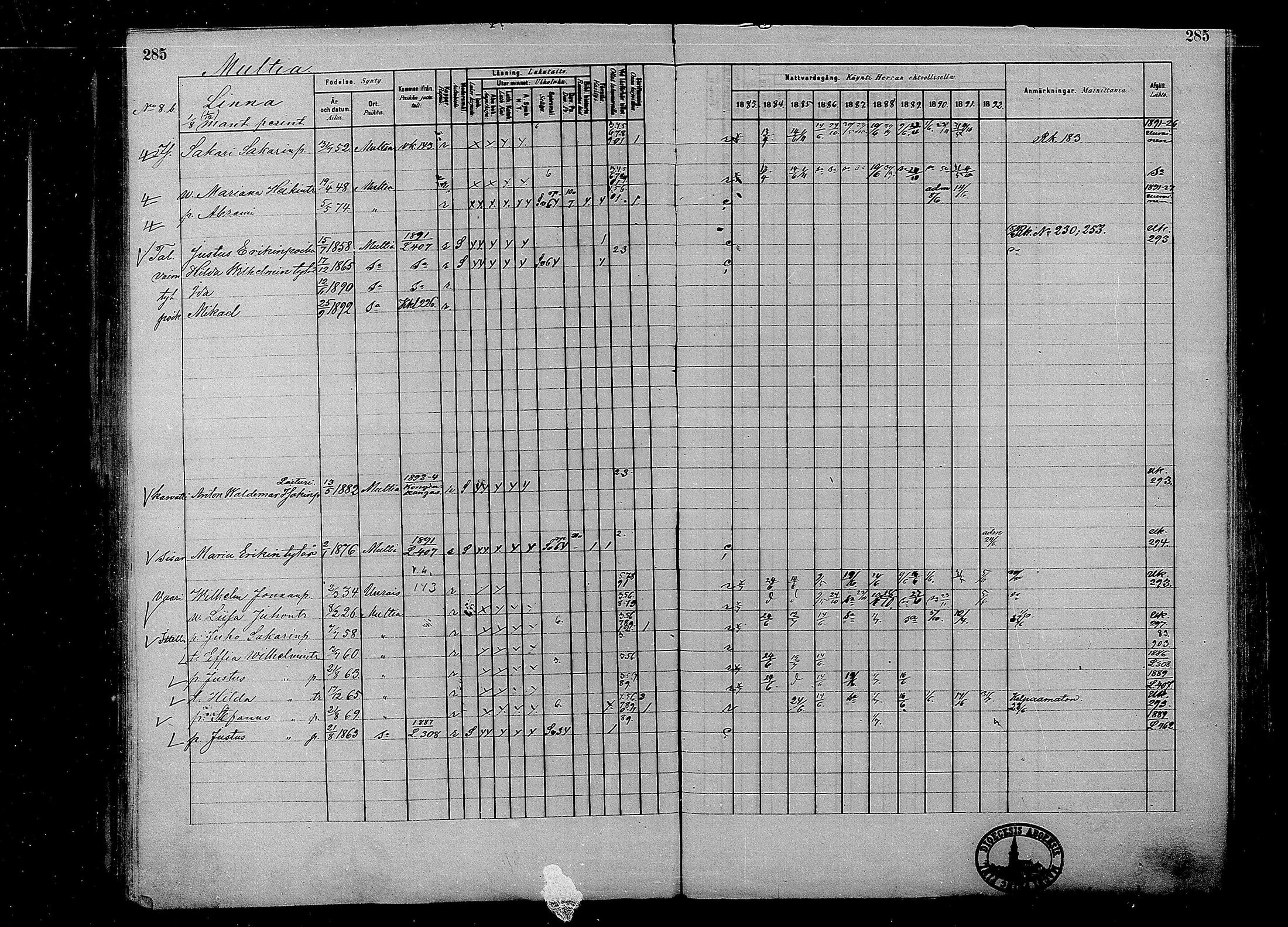 [ ../kirjat/Kirkonkirjat/multia/rippikirja_1881-1891_mko1-16_i/kuvat/285.jpg ]