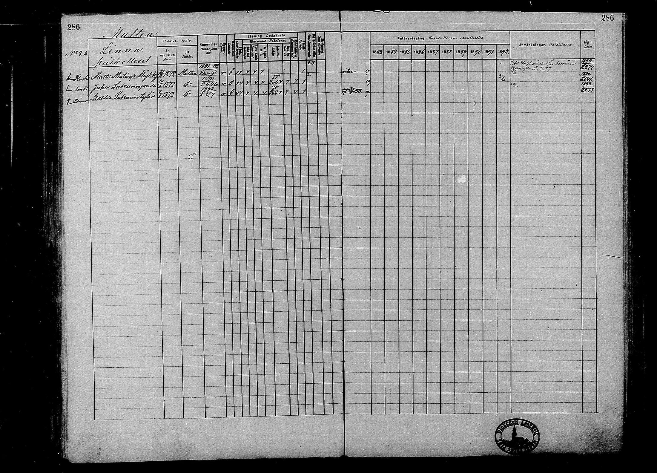 [ ../kirjat/Kirkonkirjat/multia/rippikirja_1881-1891_mko1-16_i/kuvat/286.jpg ]